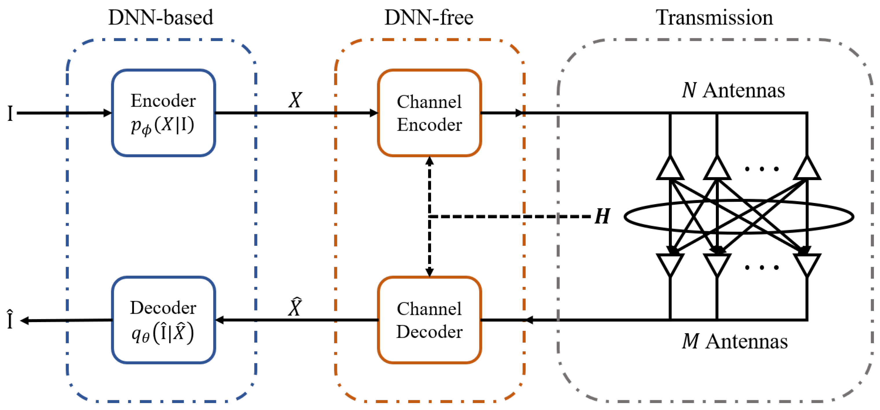 Entropy 27 00605 g001