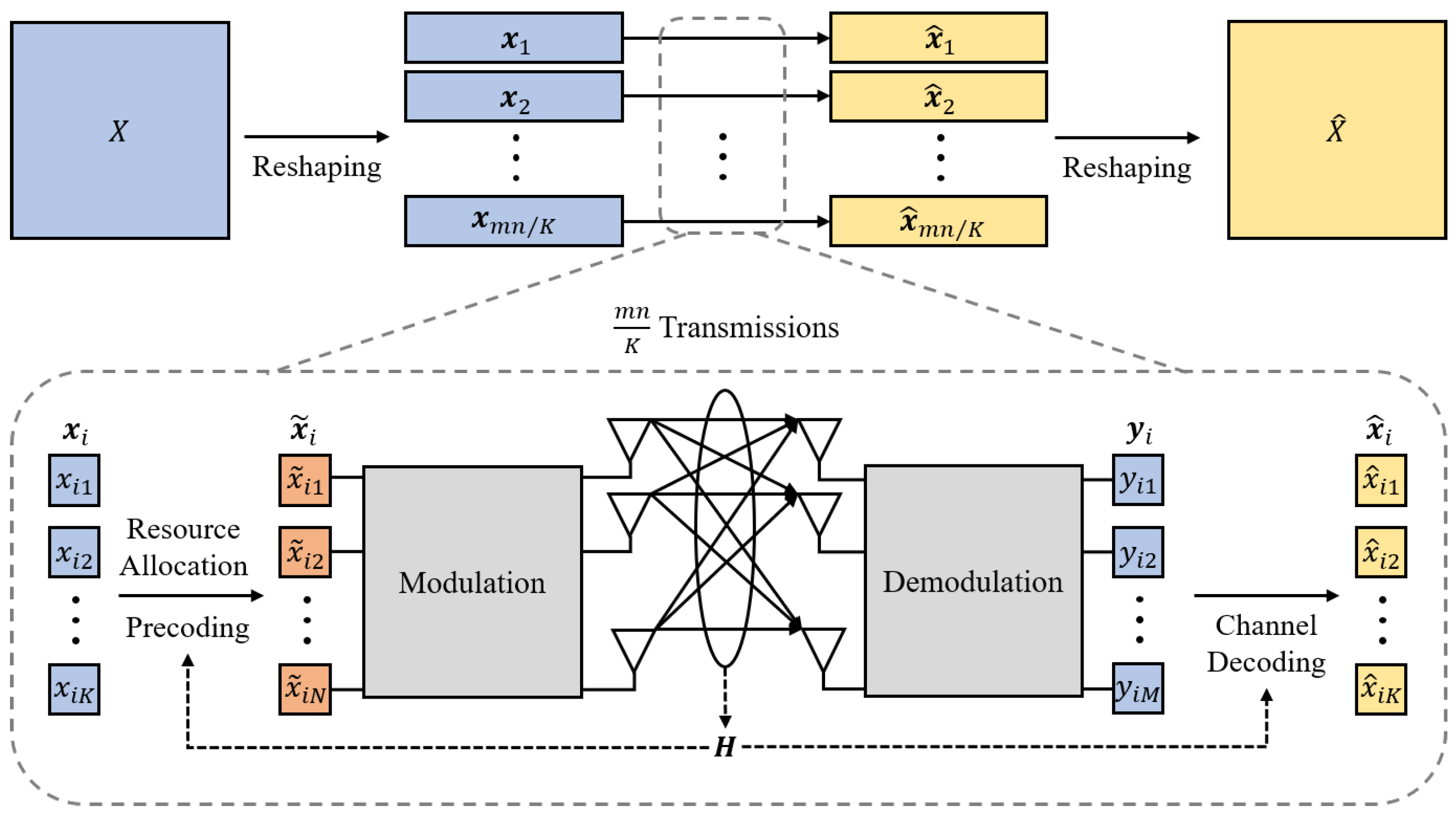 Entropy 27 00605 g002