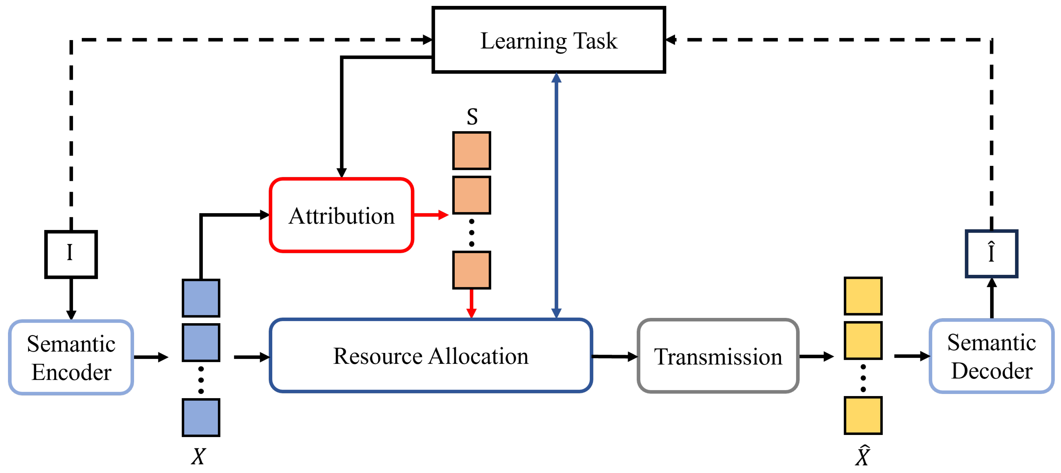 Entropy 27 00605 g003