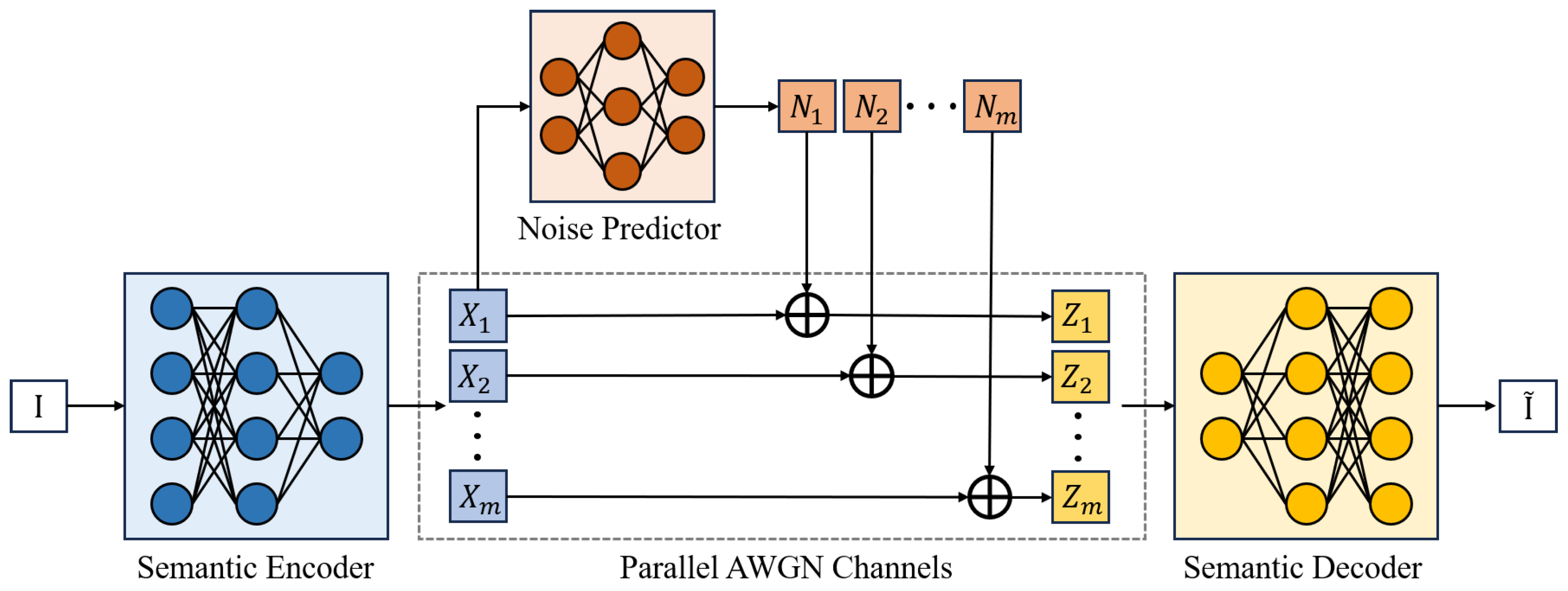 Entropy 27 00605 g004
