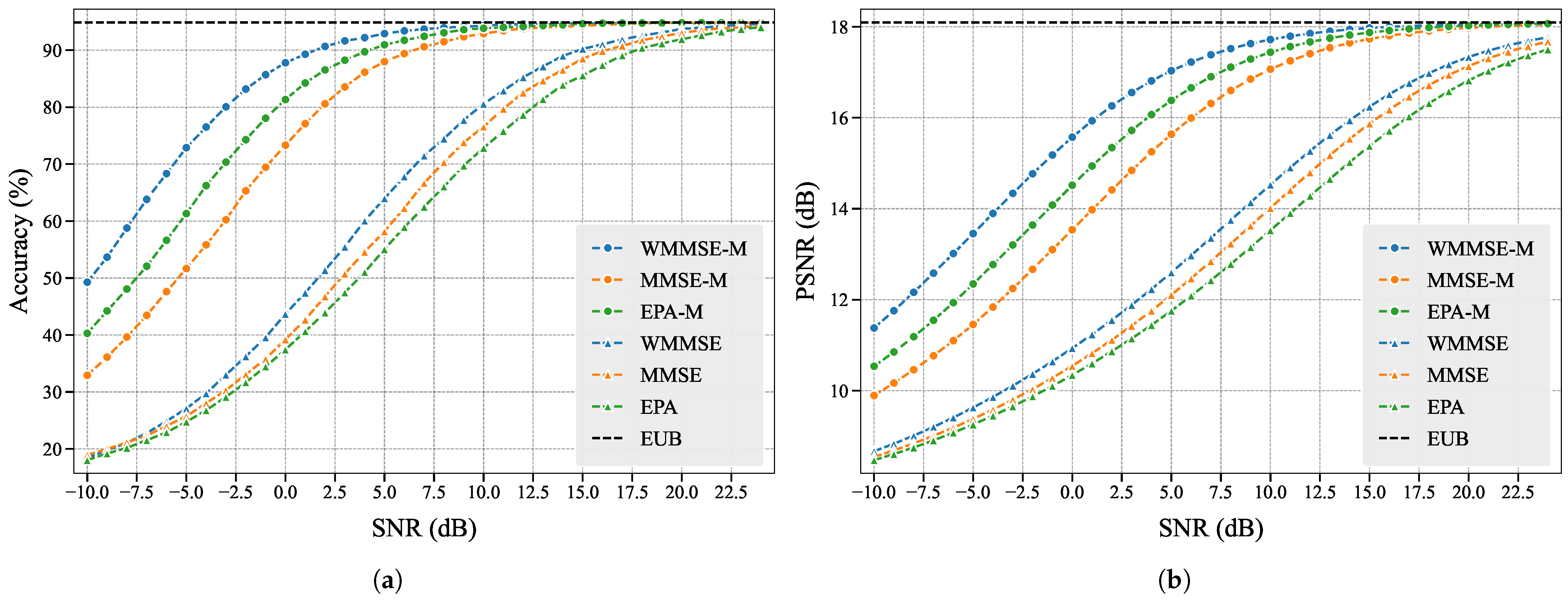 Entropy 27 00605 g005