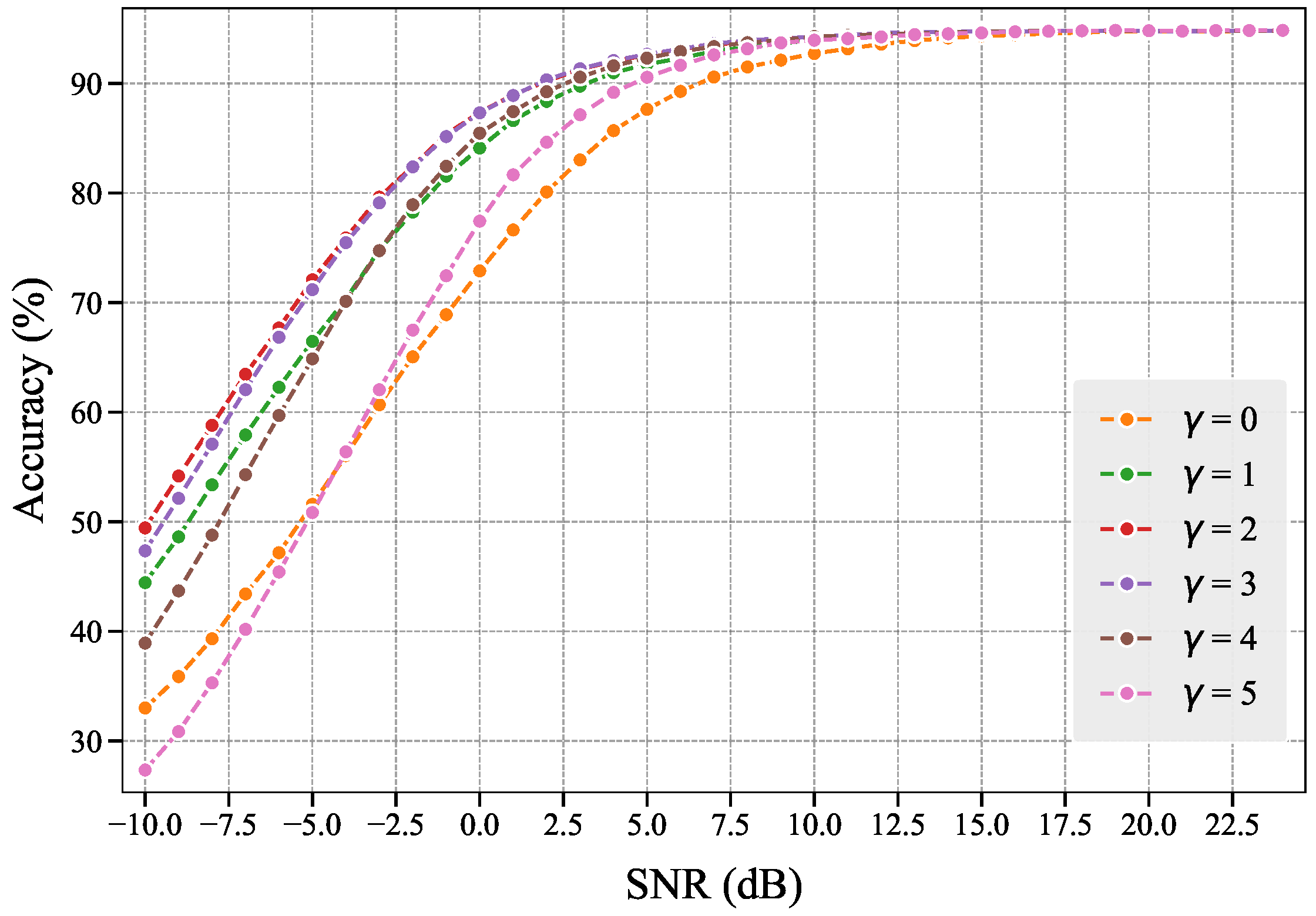Entropy 27 00605 g010