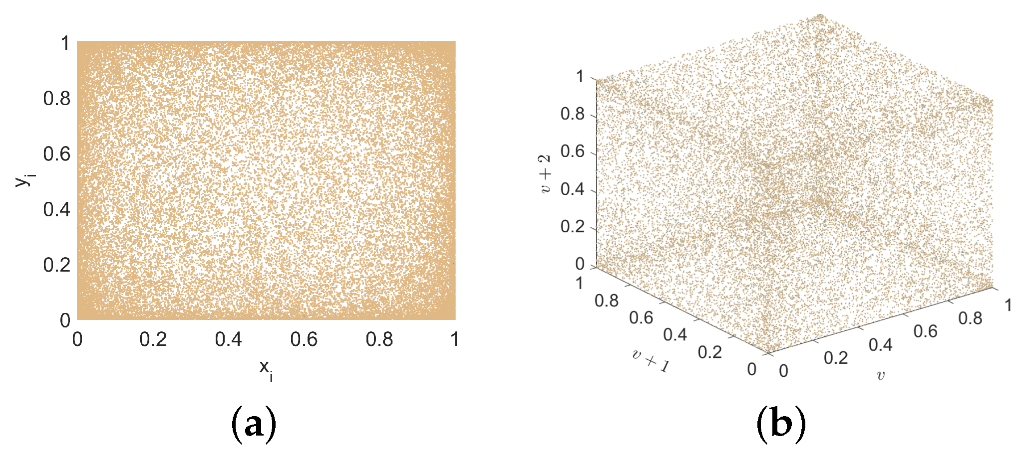 Entropy 27 00606 g003