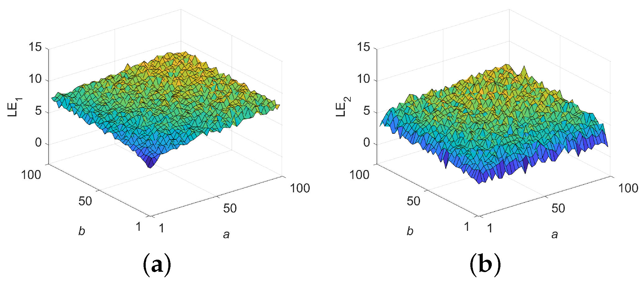 Entropy 27 00606 g004