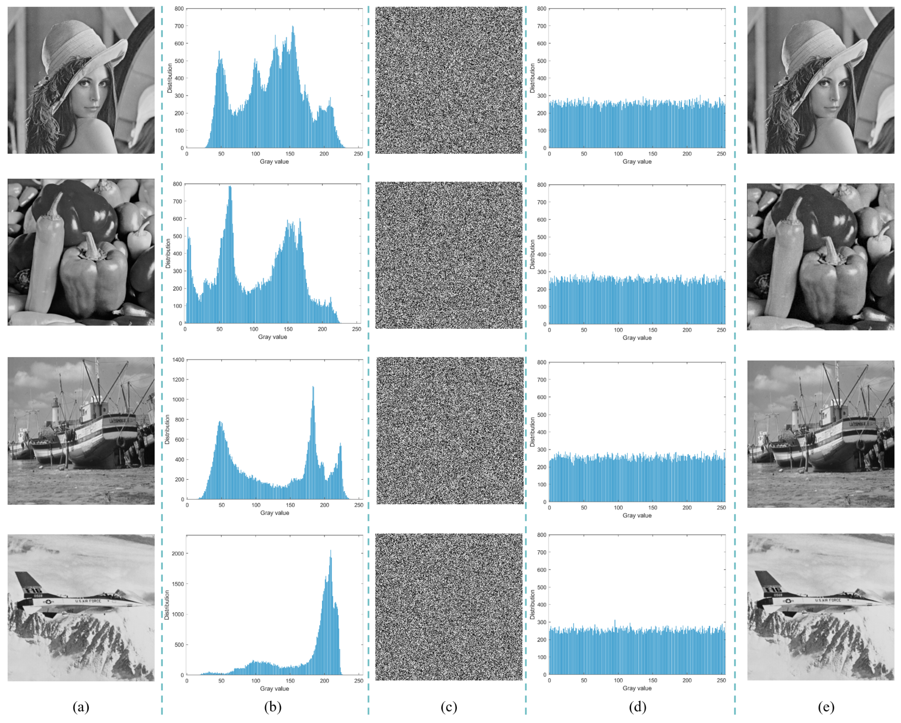 Entropy 27 00606 g008