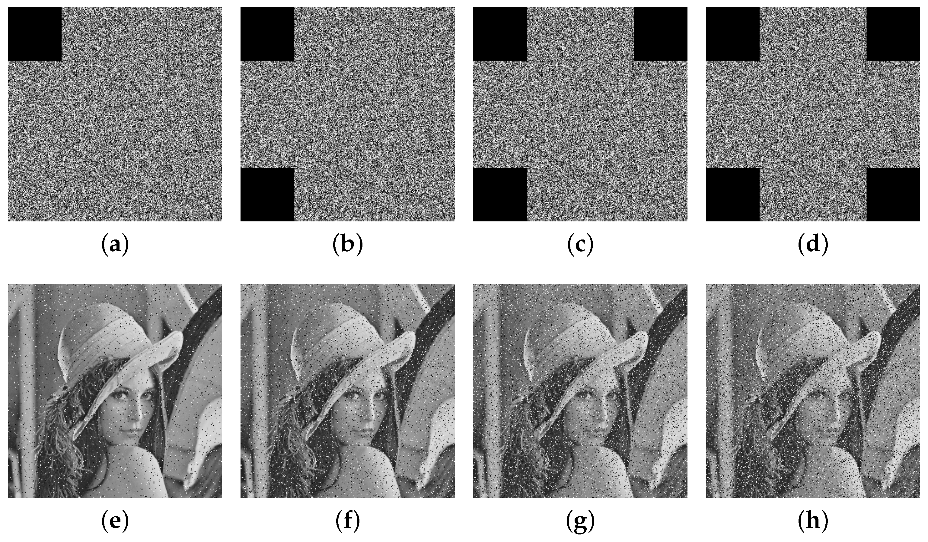 Entropy 27 00606 g012