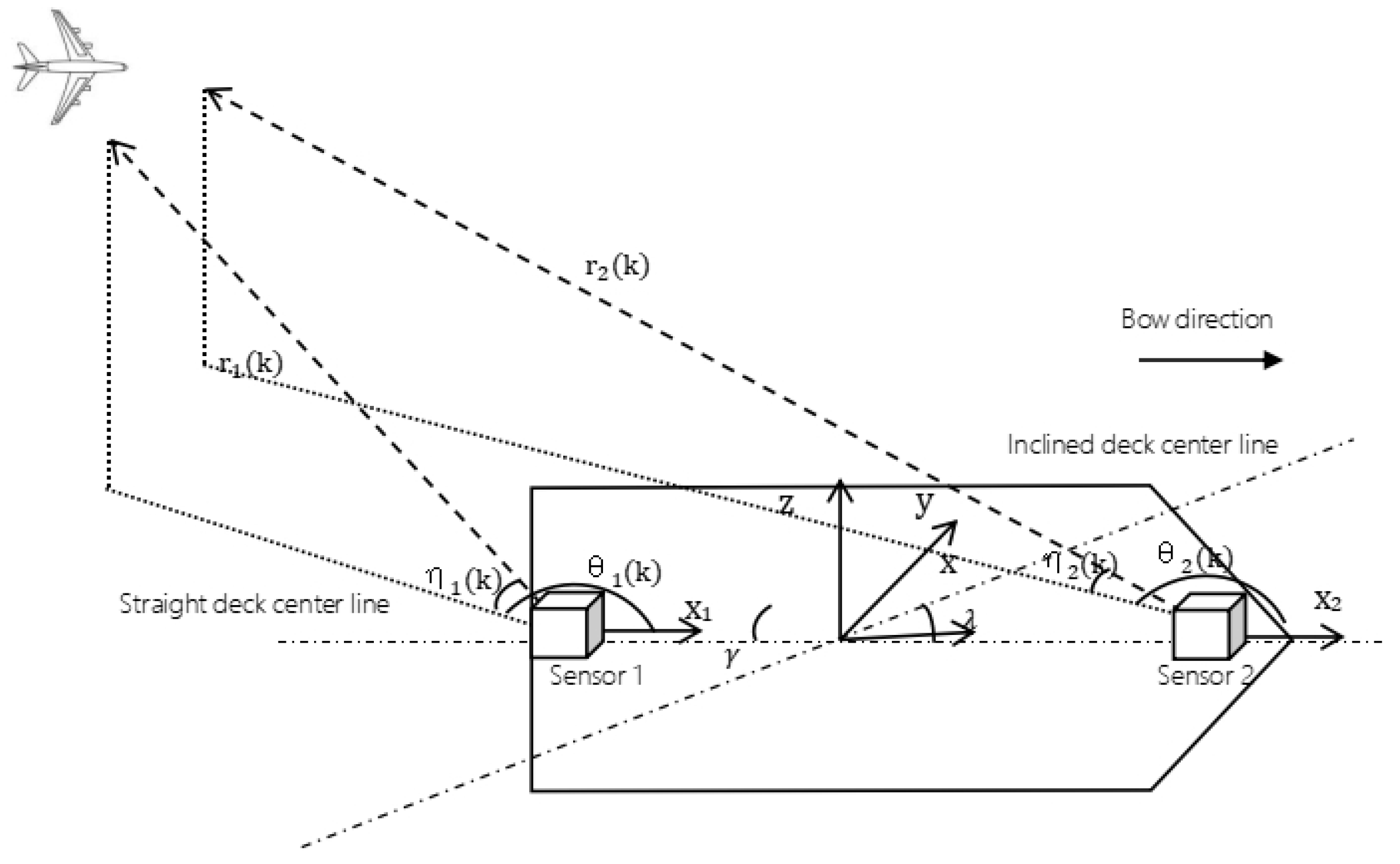 Entropy 27 00607 g001