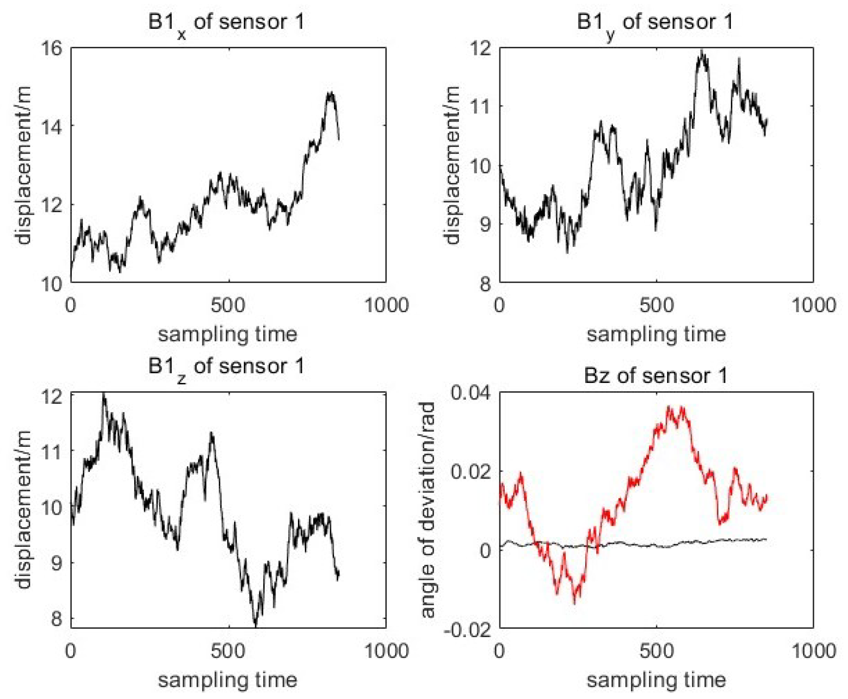 Entropy 27 00607 g003