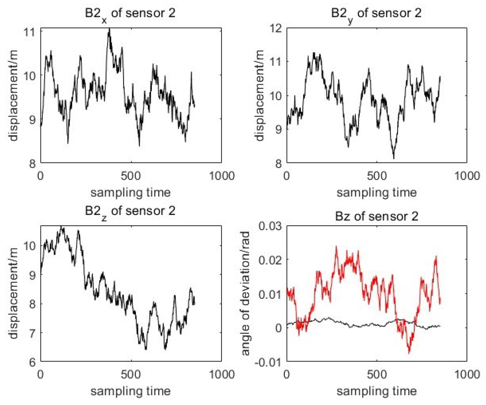 Entropy 27 00607 g004