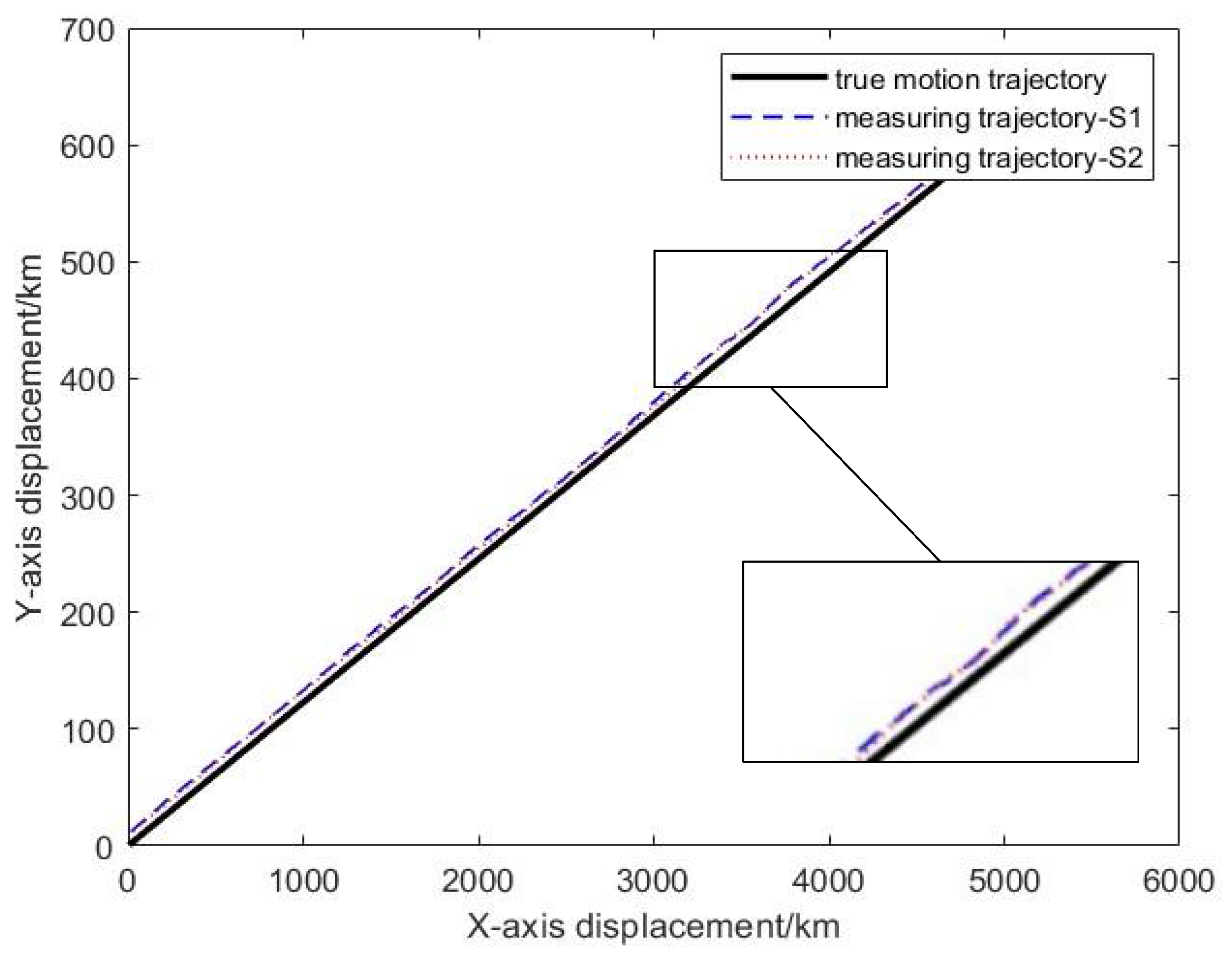 Entropy 27 00607 g005