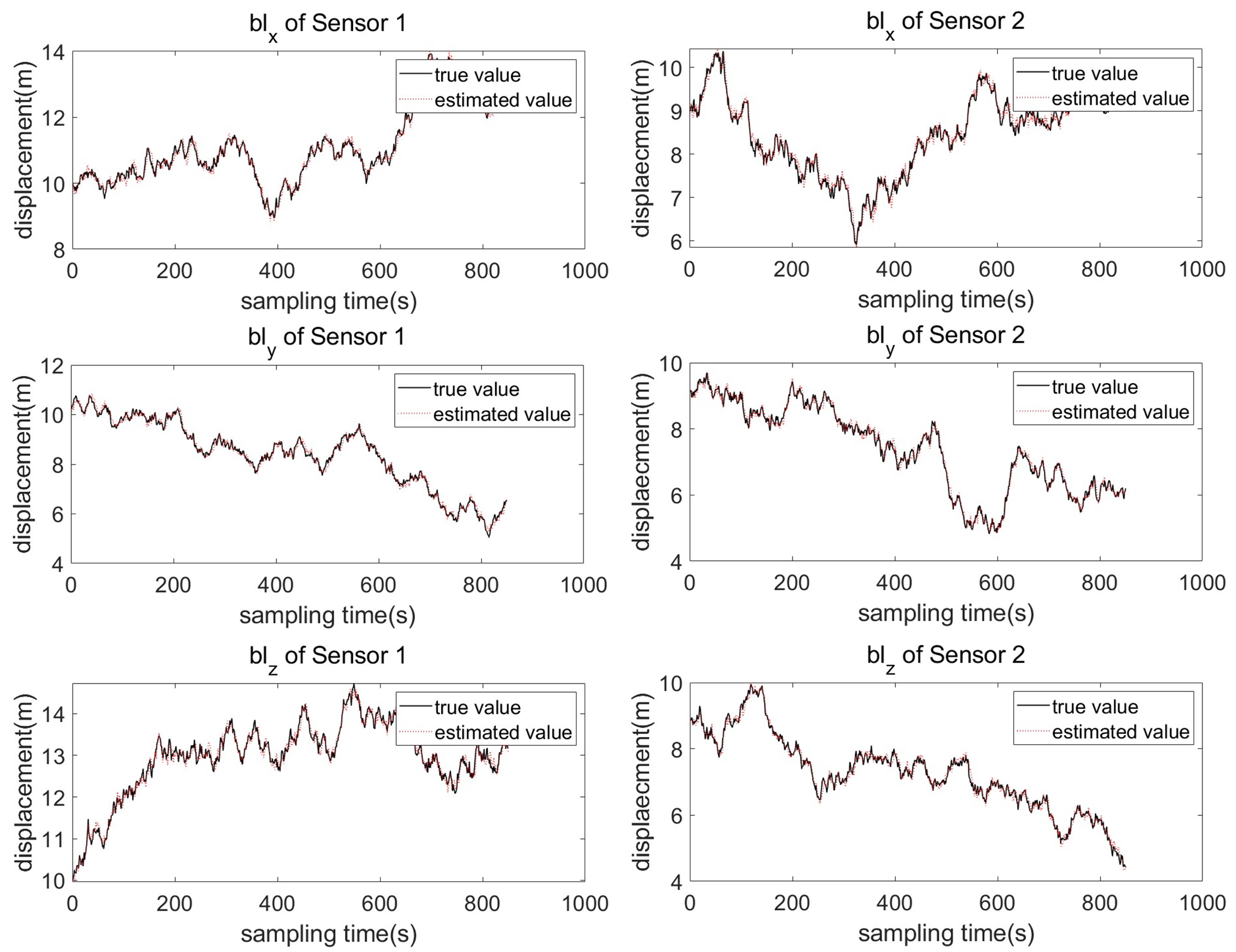 Entropy 27 00607 g006