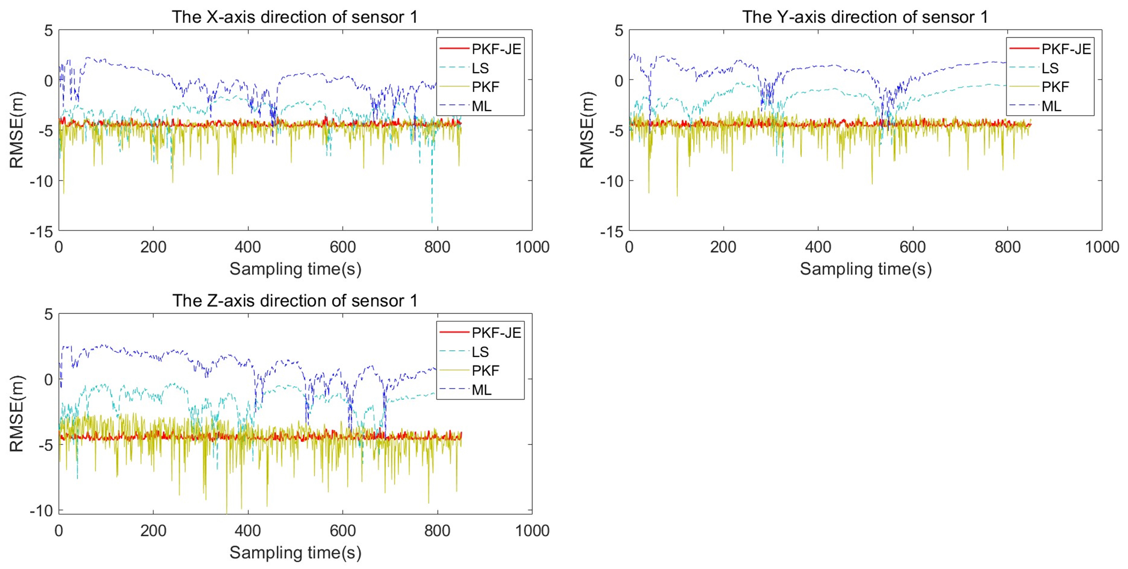 Entropy 27 00607 g008