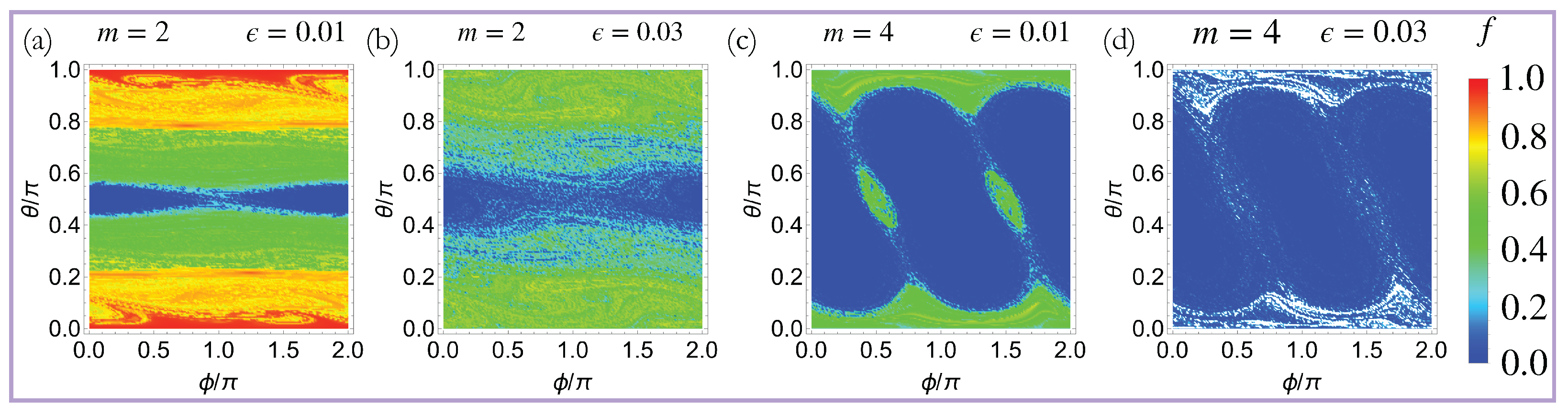 Entropy 27 00609 g003 Entropy 27 00609 g003