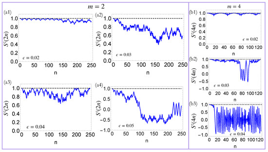 AS Quasi-Discrete Time Crystals in the Quasiperiodically Driven