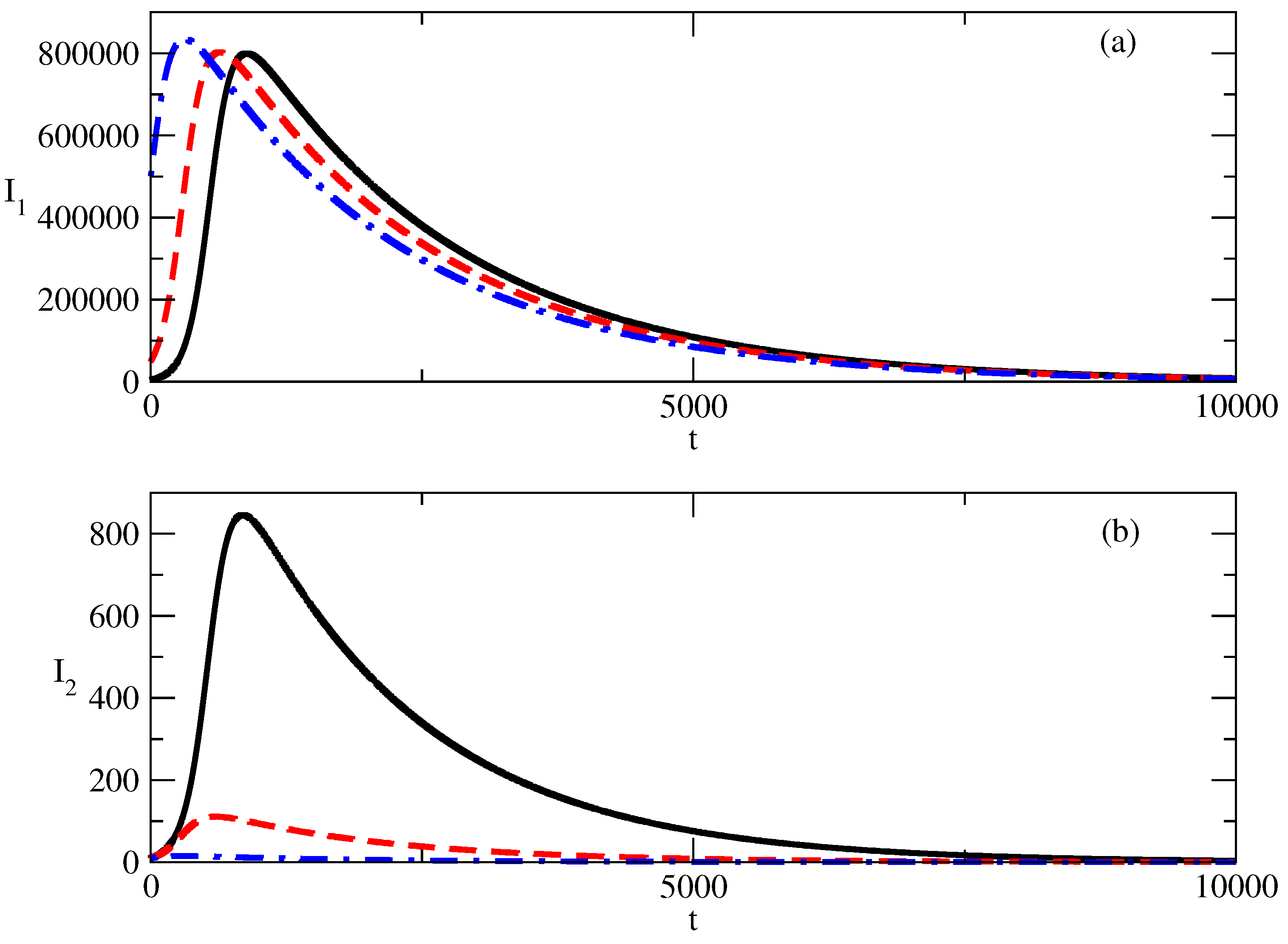 Entropy 27 00611 g003
