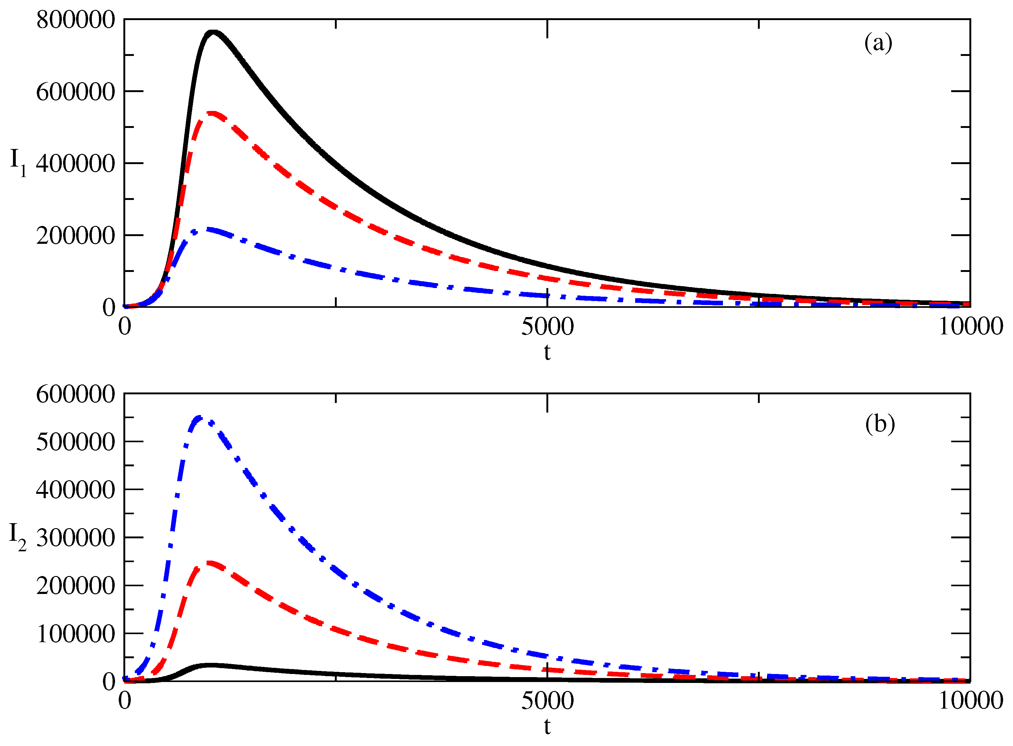 Entropy 27 00611 g004