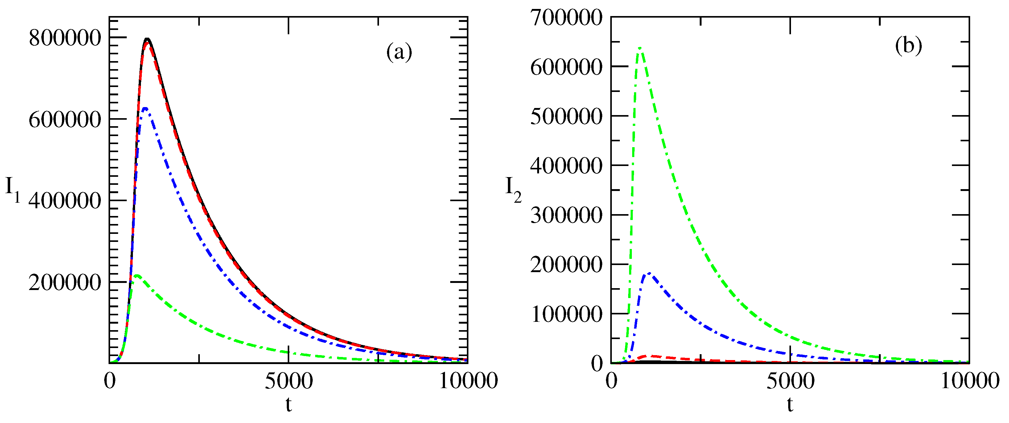 Entropy 27 00611 g006