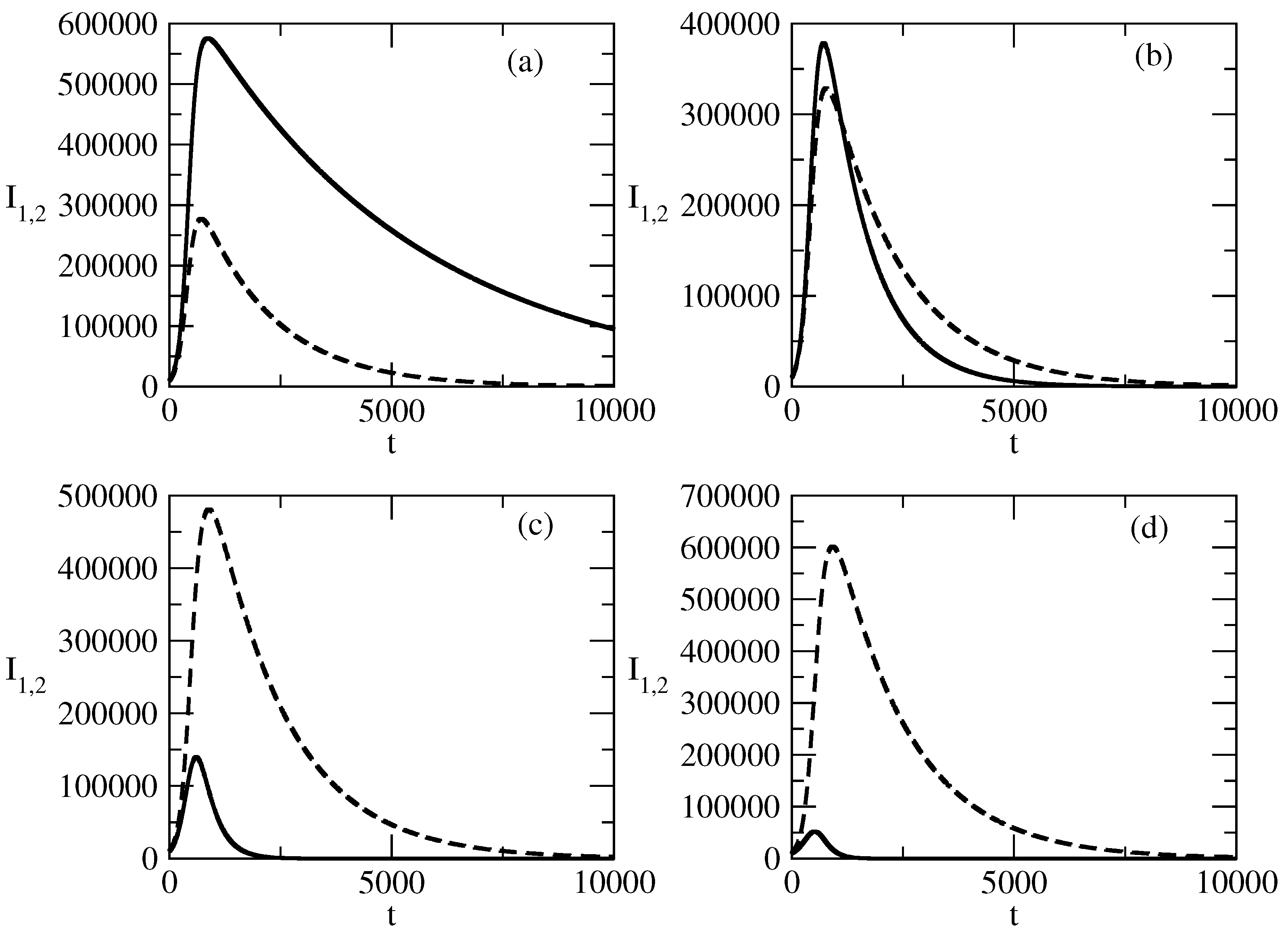 Entropy 27 00611 g012