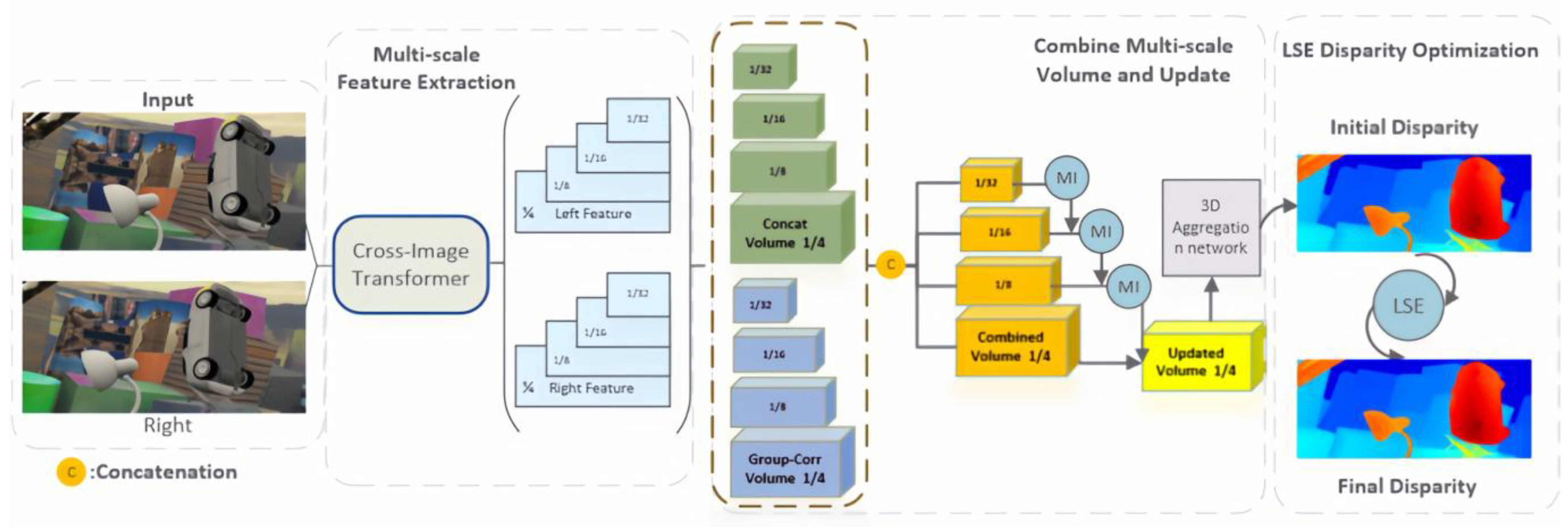 Entropy 27 00614 g001