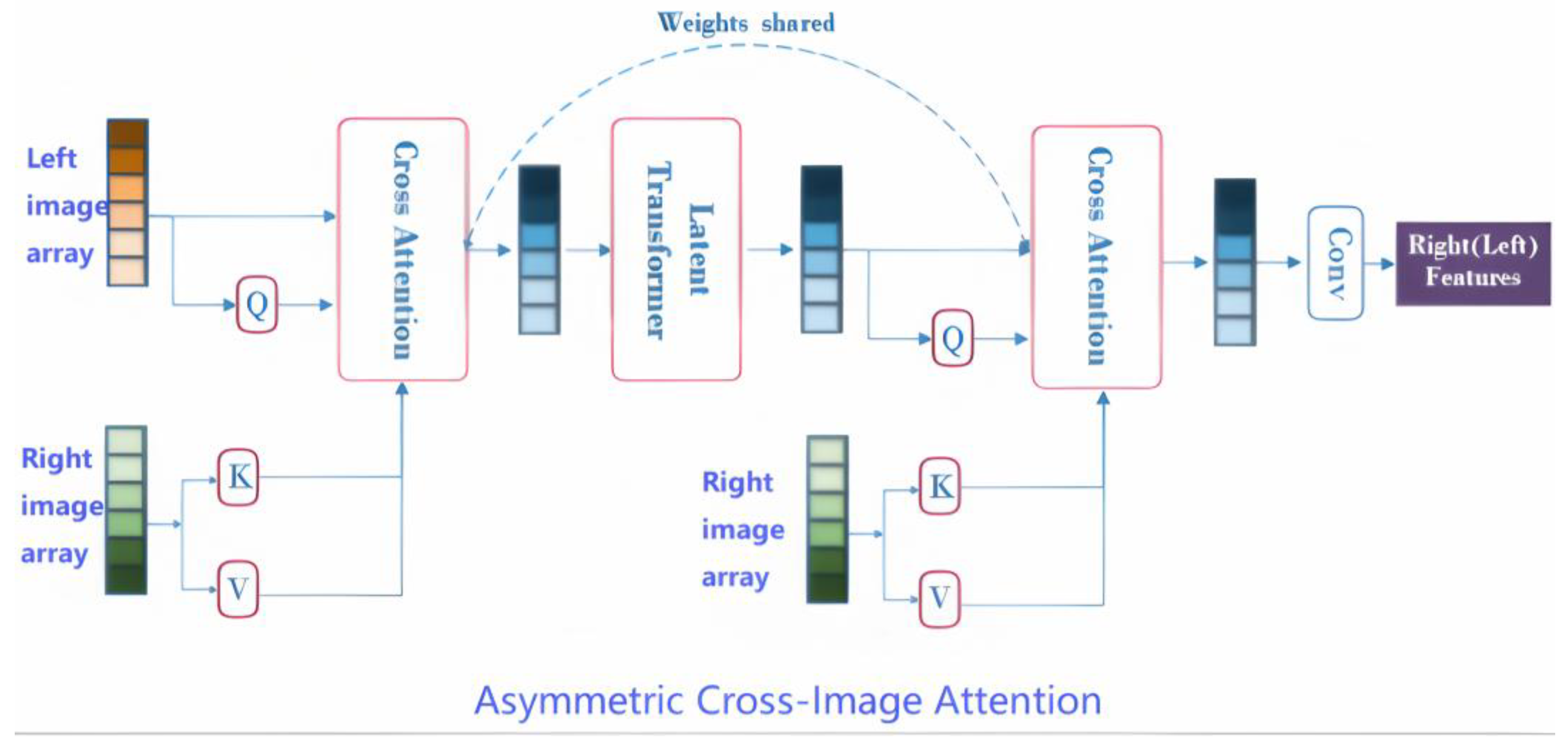 Entropy 27 00614 g002