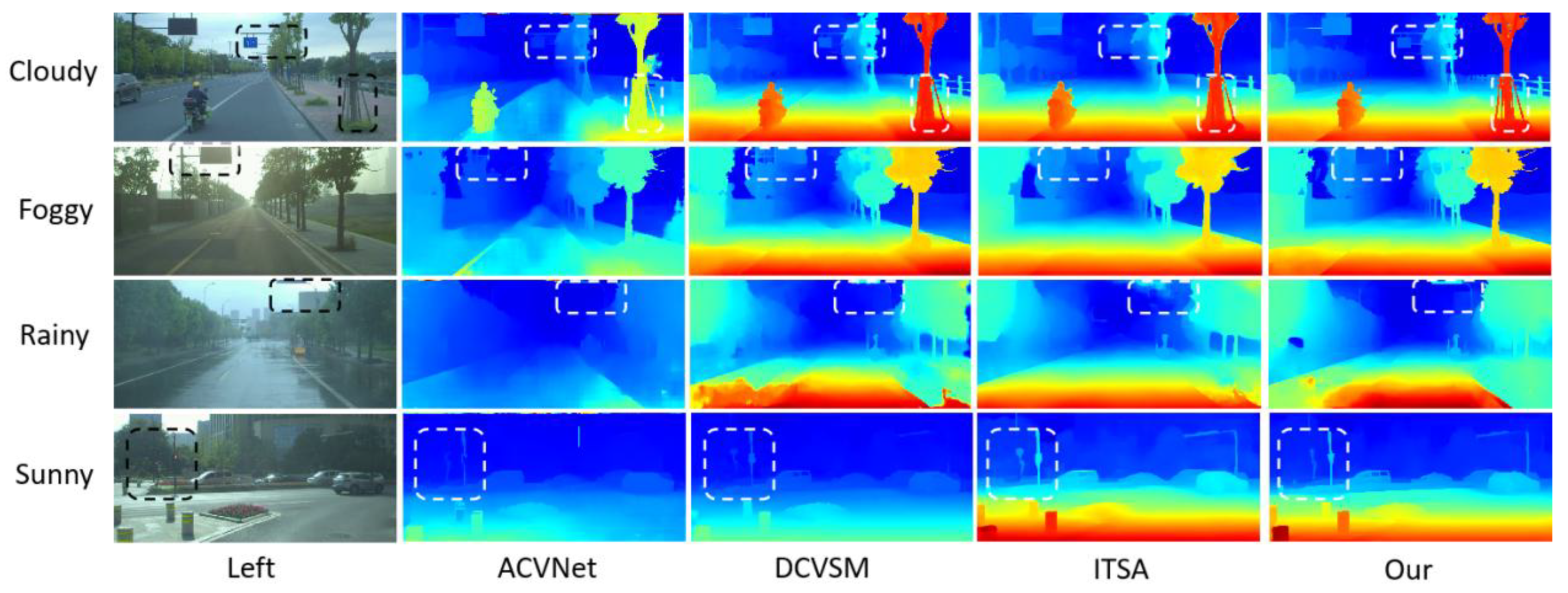 Entropy 27 00614 g010