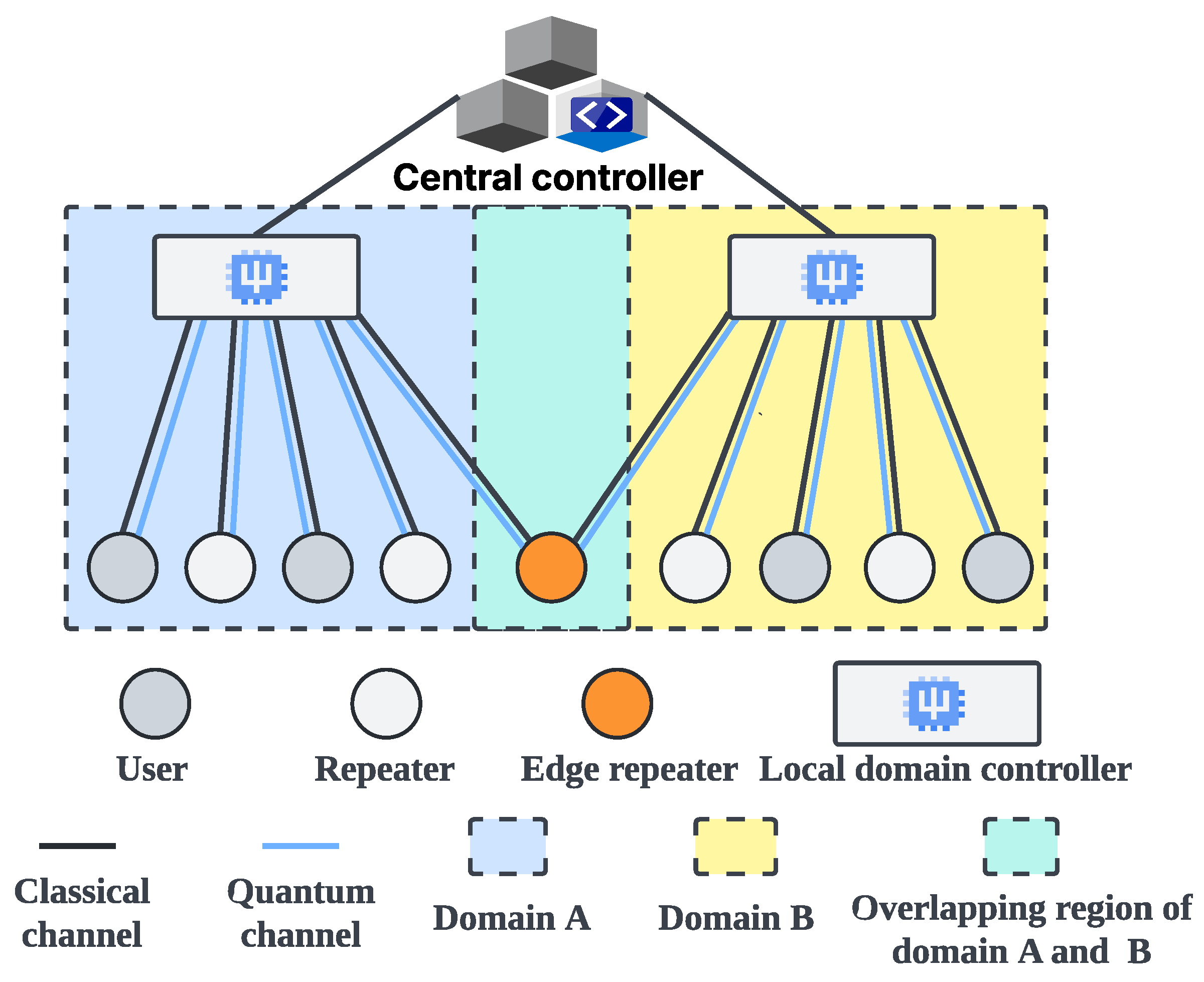 Entropy 27 00615 g002