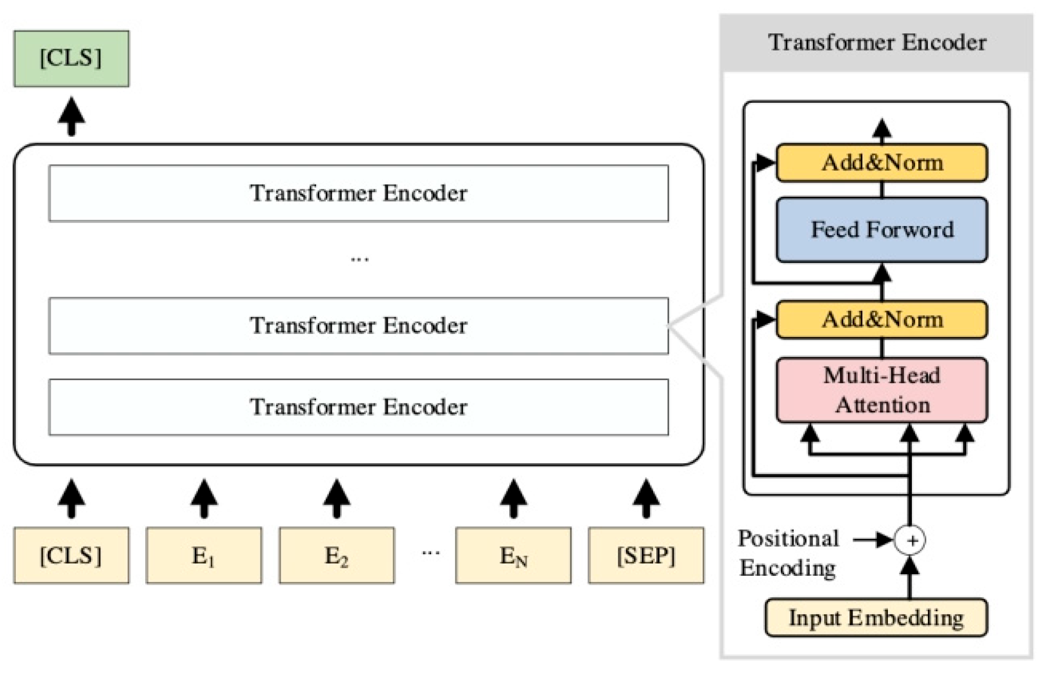 Entropy 27 00617 g001