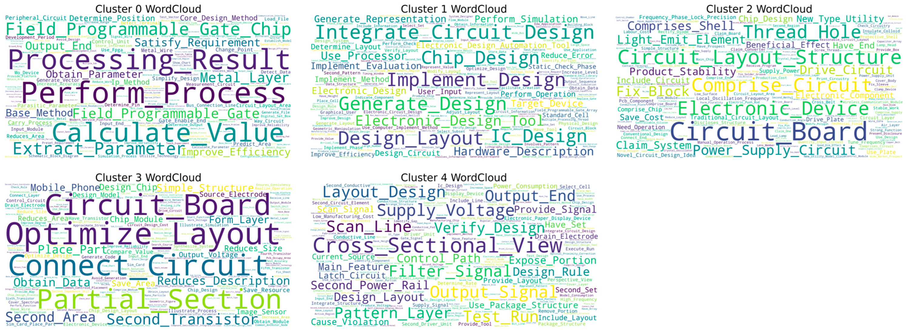 Entropy 27 00617 g007