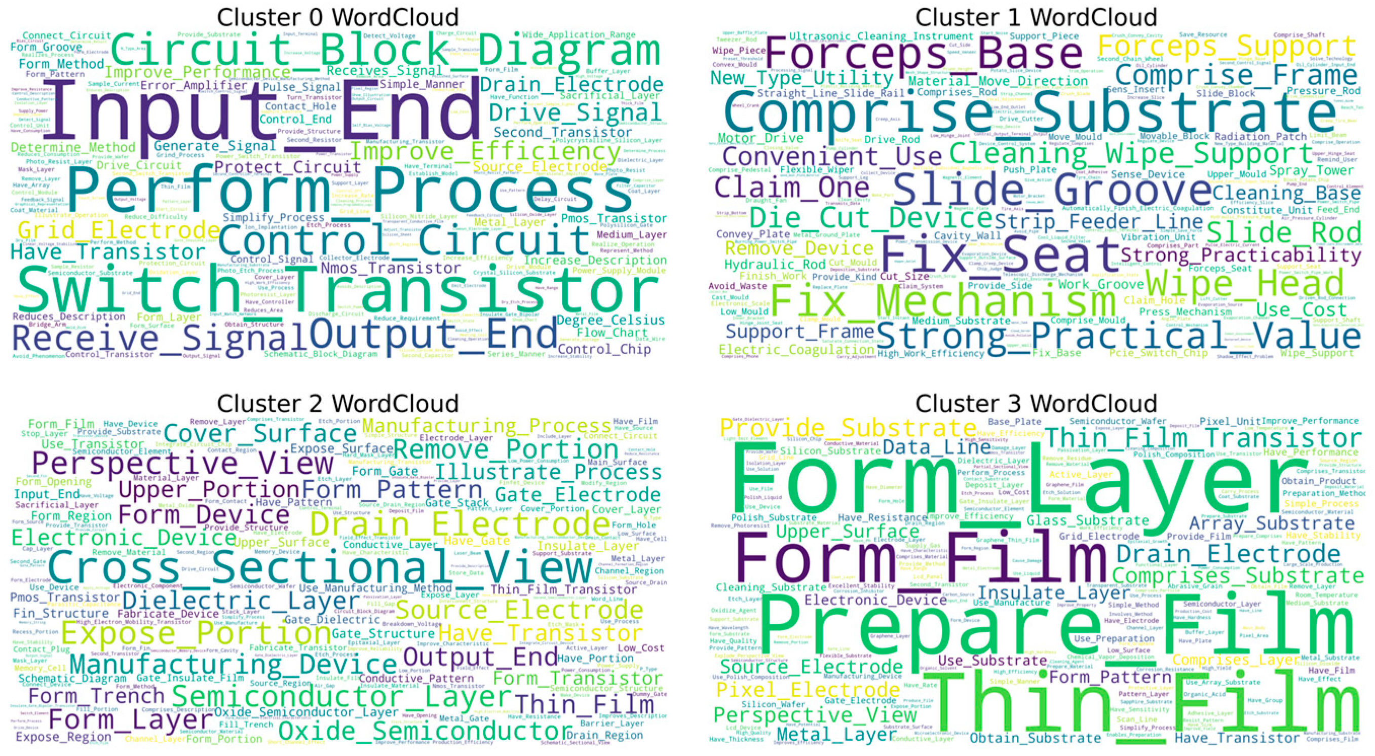 Entropy 27 00617 g009