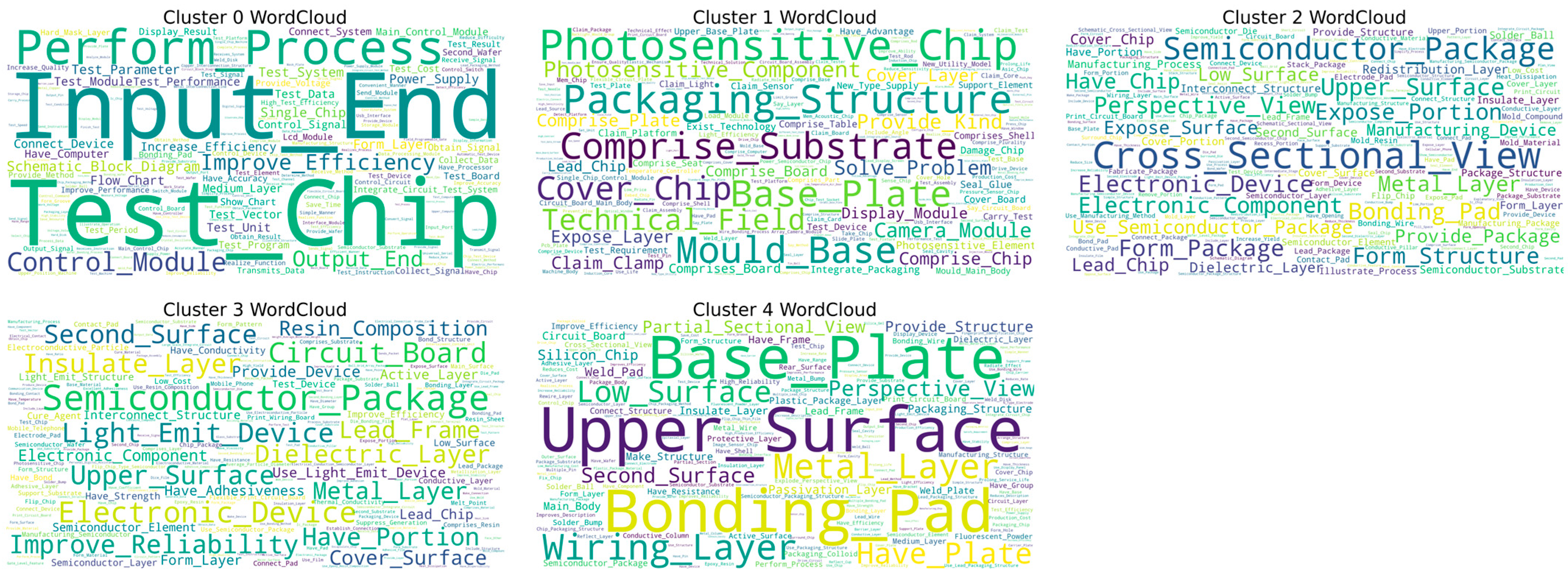 Entropy 27 00617 g011