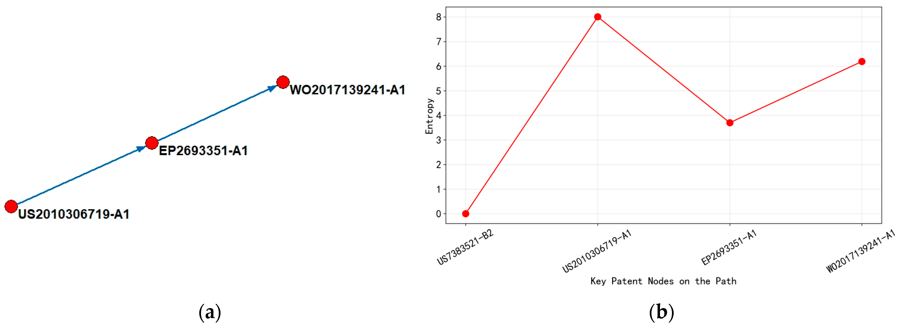 Entropy 27 00617 g012
