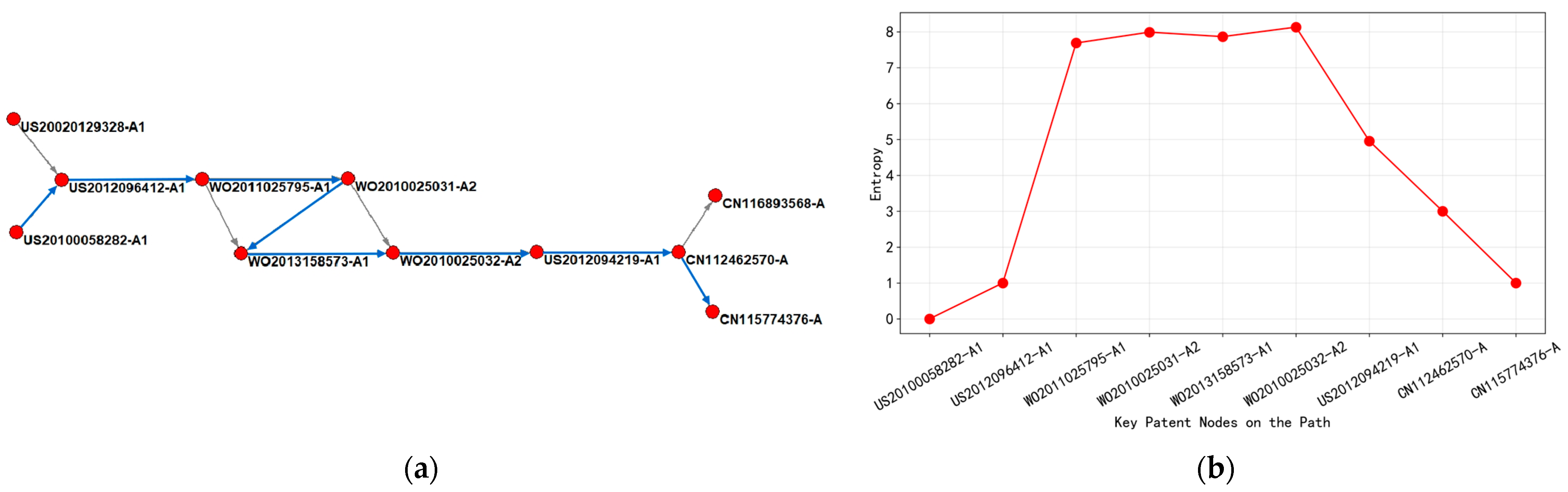 Entropy 27 00617 g013