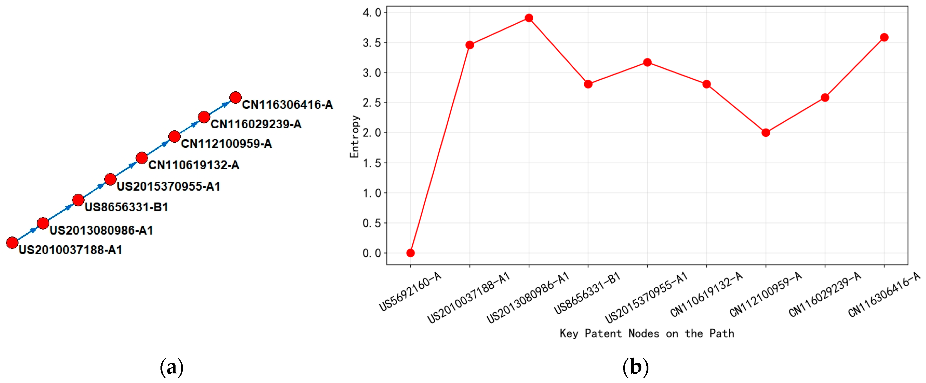 Entropy 27 00617 g015