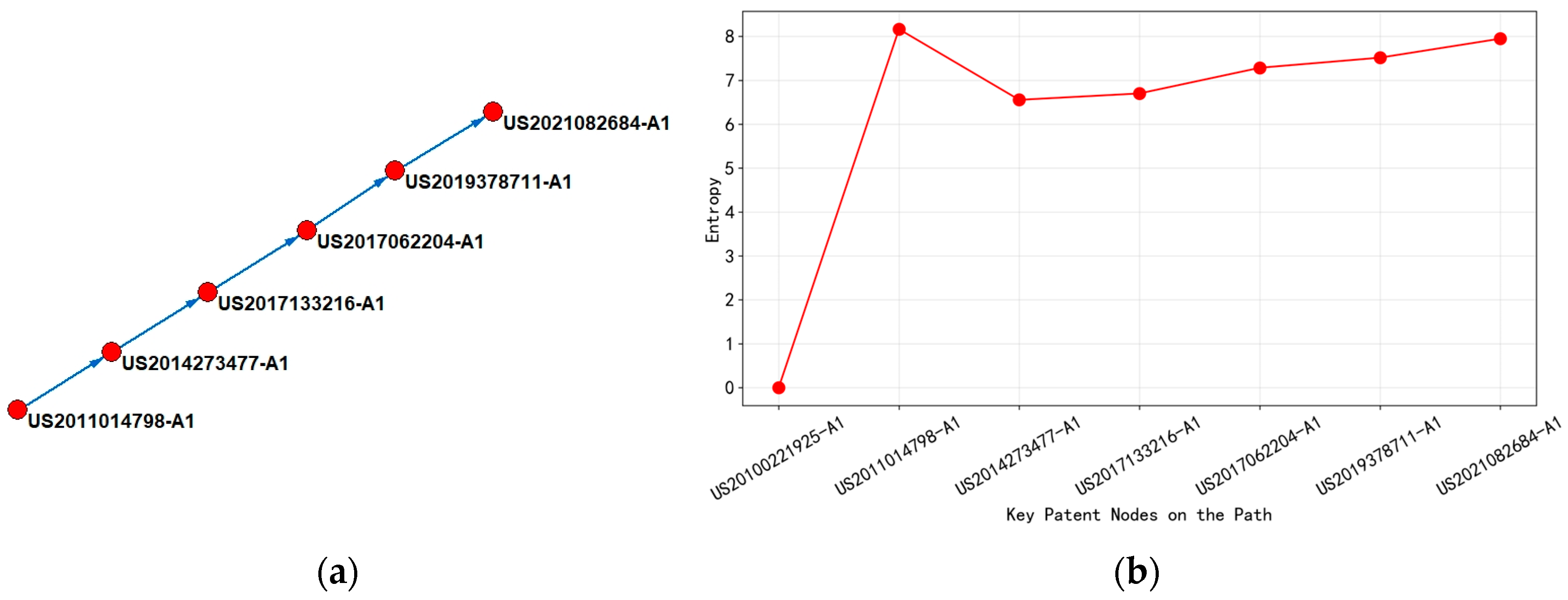 Entropy 27 00617 g017