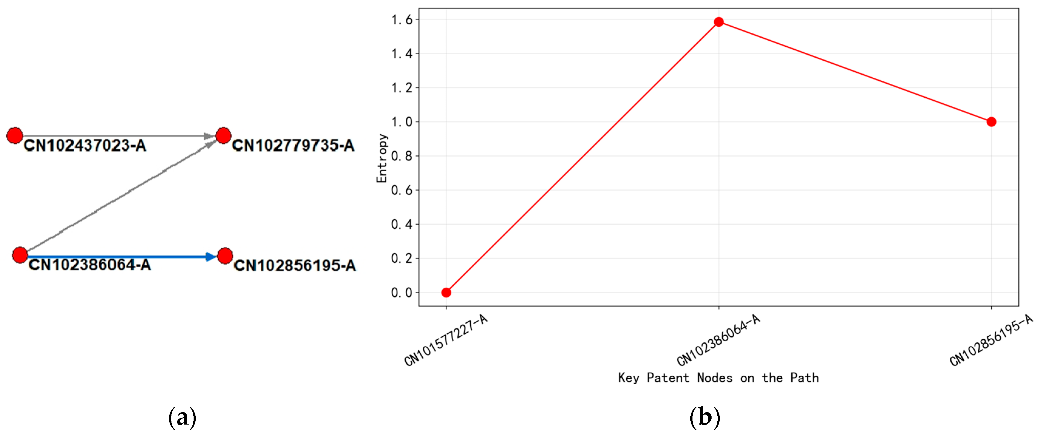 Entropy 27 00617 g019