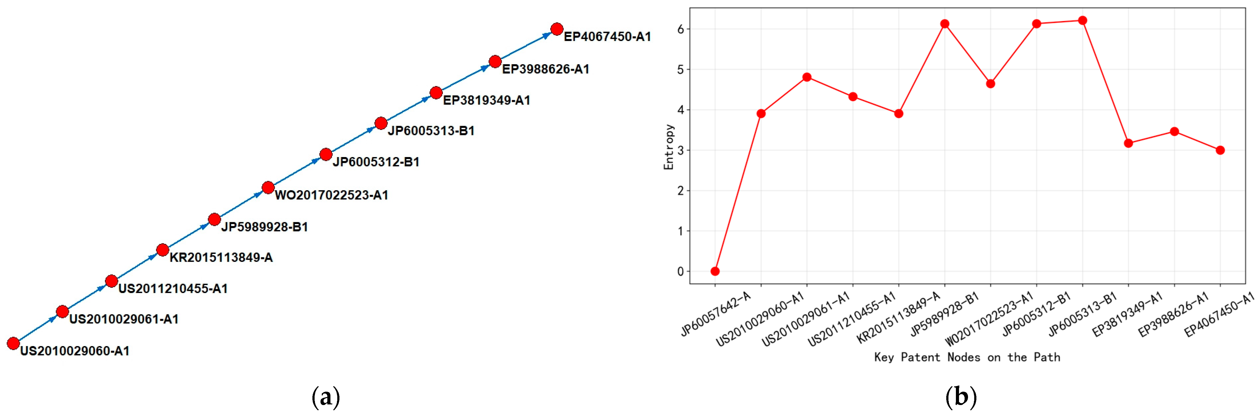 Entropy 27 00617 g022