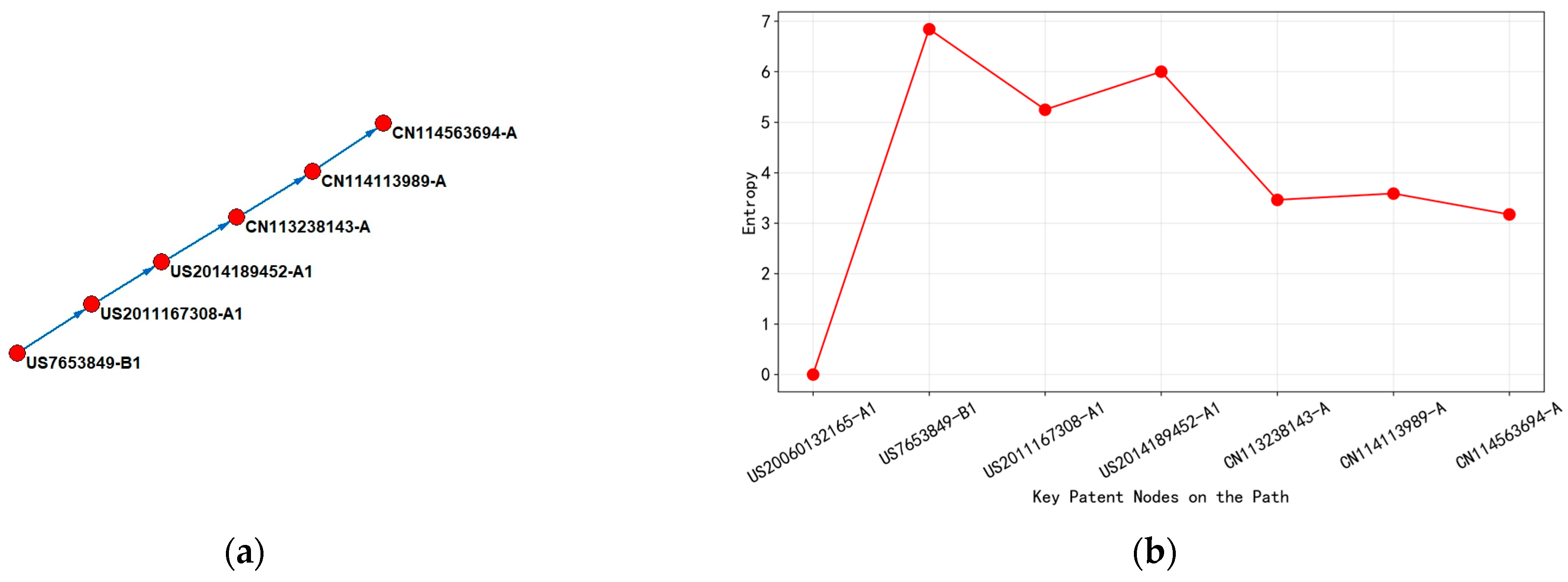 Entropy 27 00617 g025