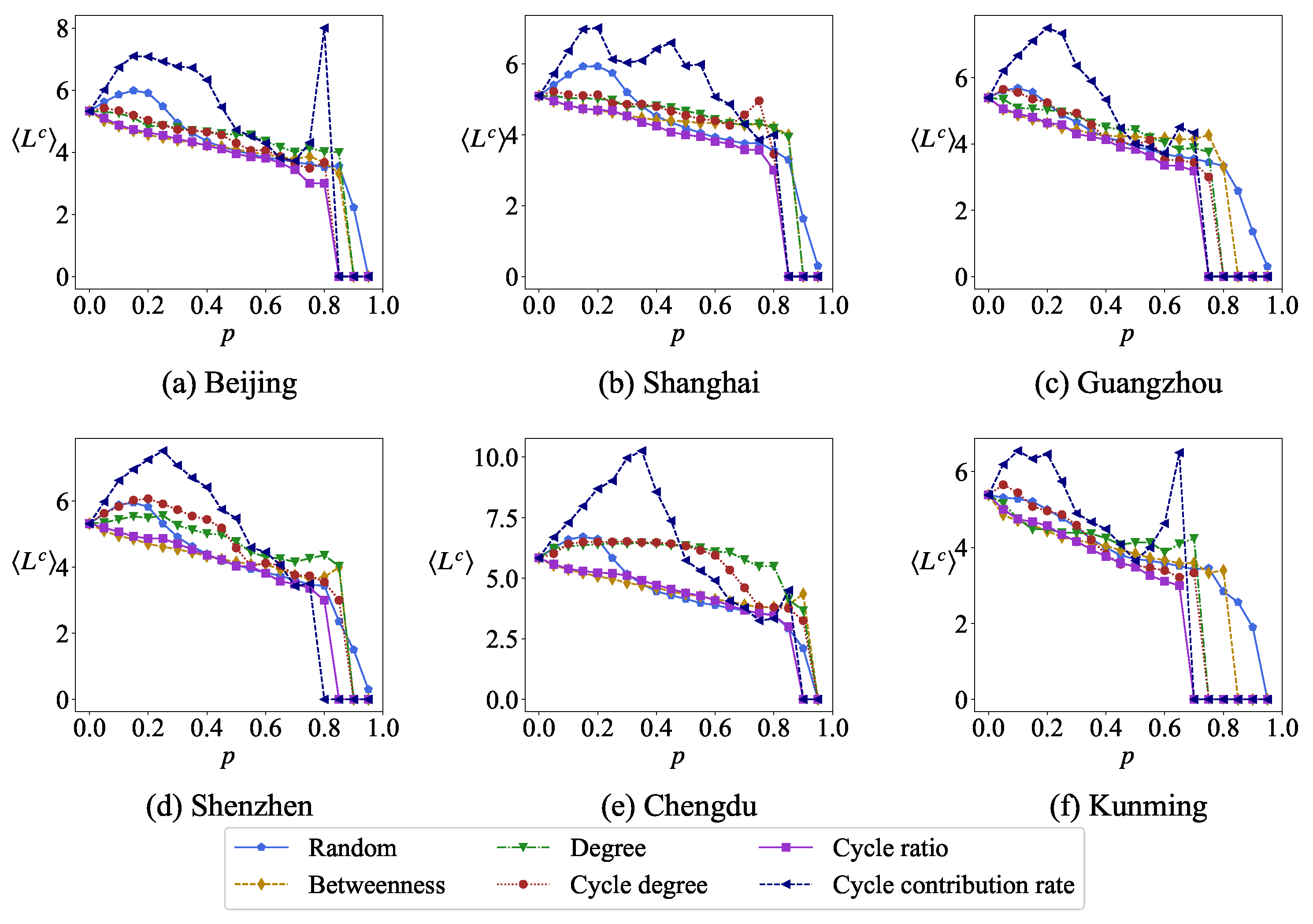 Entropy 27 00618 g011