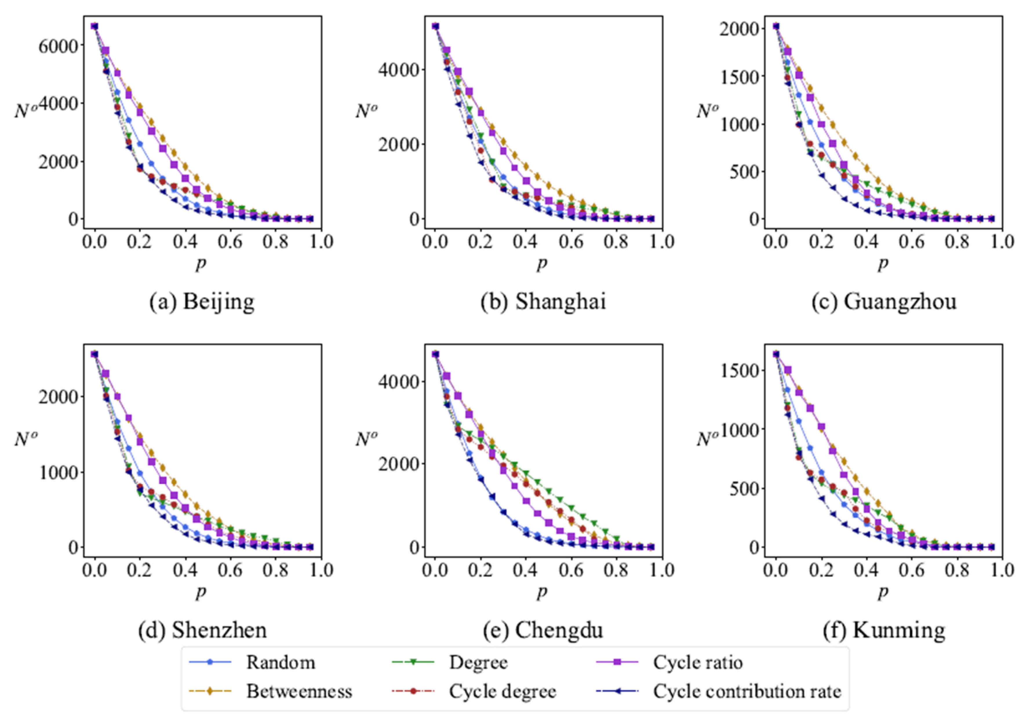 Entropy 27 00618 g012