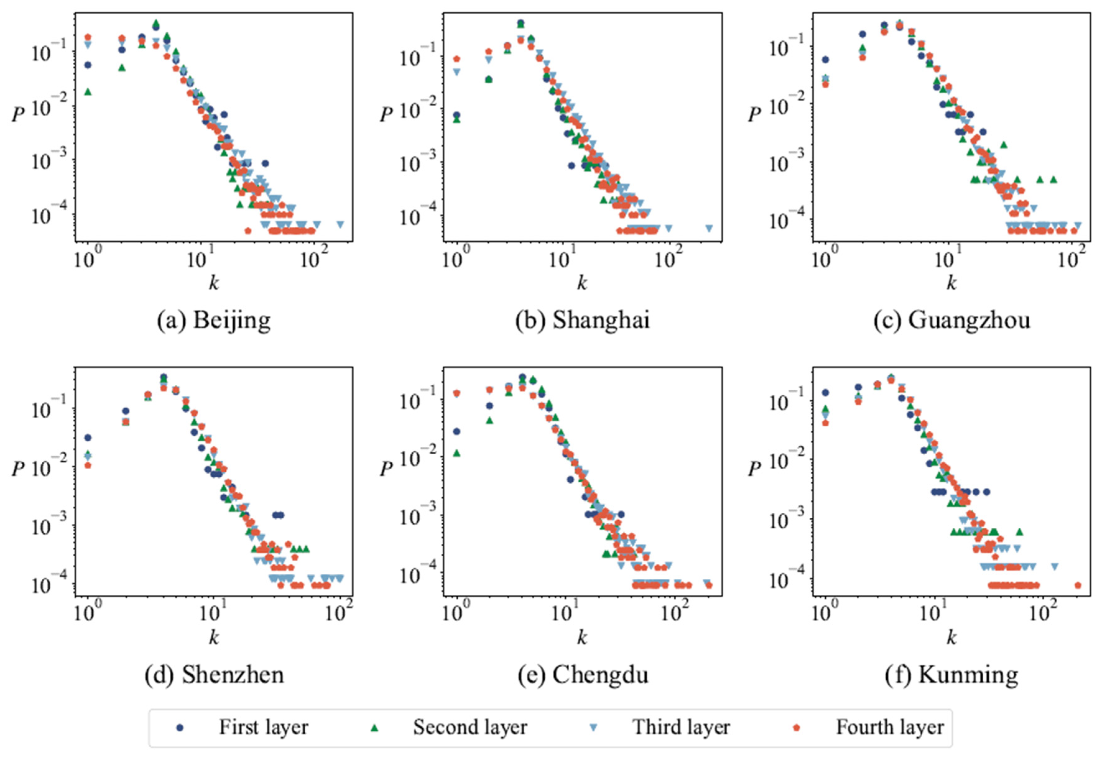 Entropy 27 00618 g015