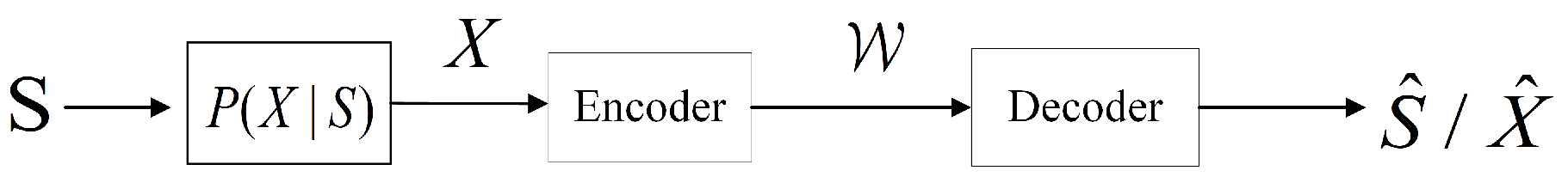 Entropy 27 00620 g001