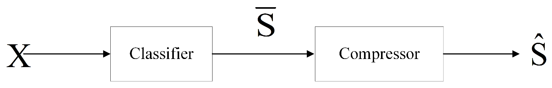 Entropy 27 00620 g002