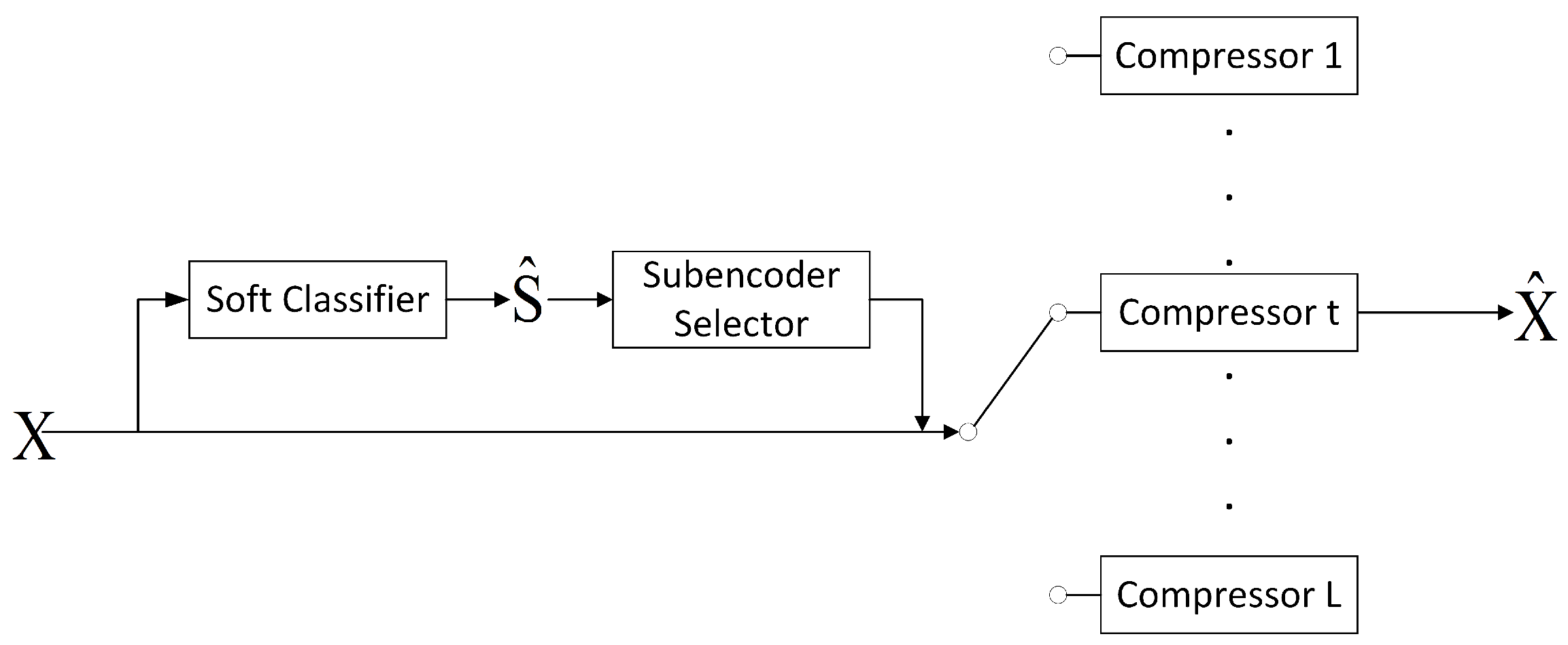 Entropy 27 00620 g004