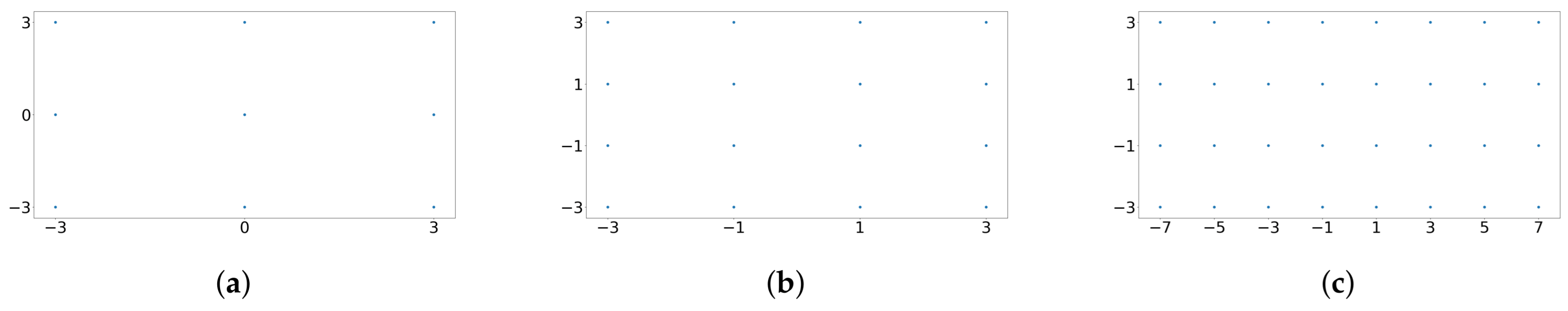 Entropy 27 00620 g005