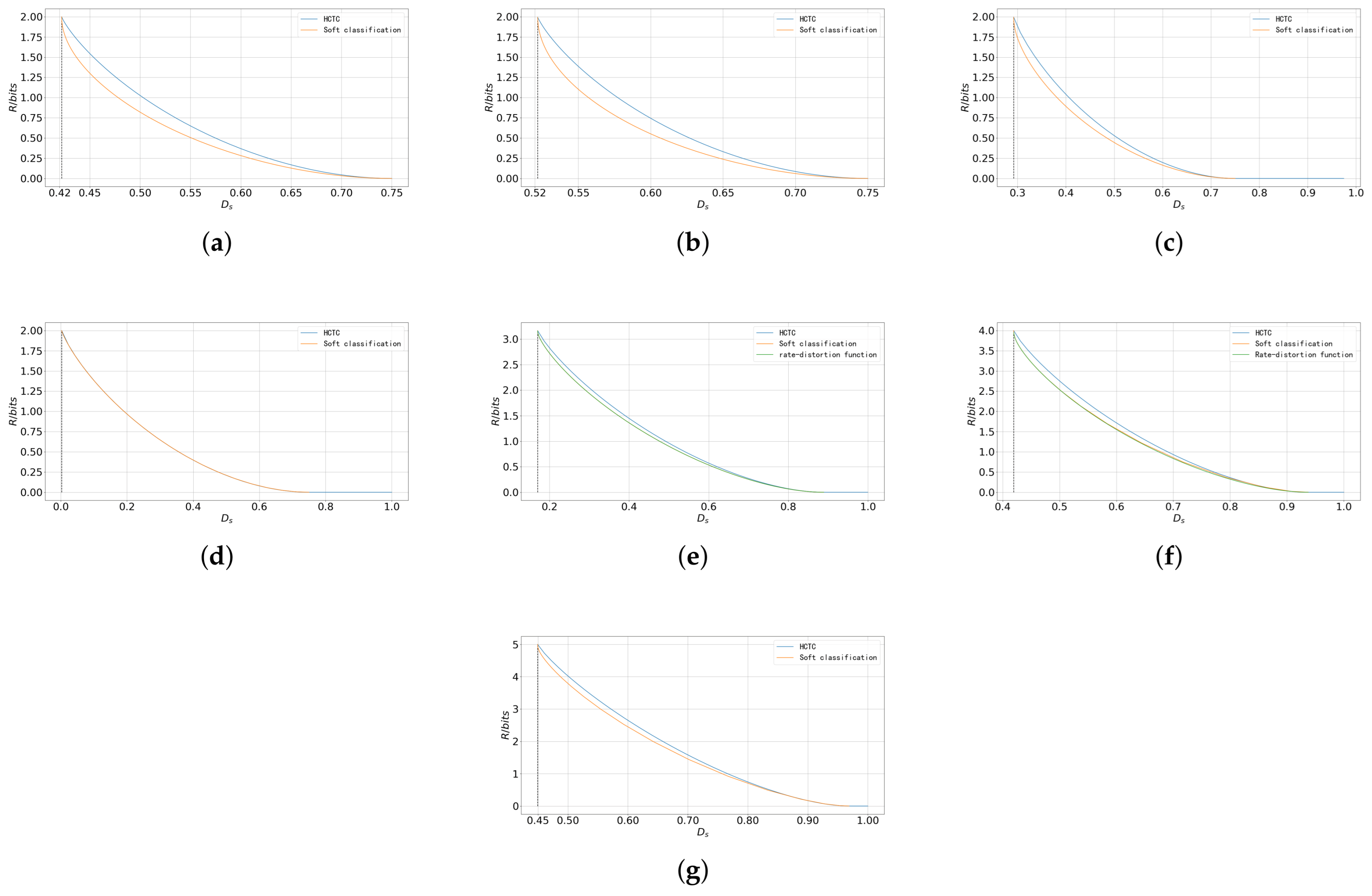 Entropy 27 00620 g006