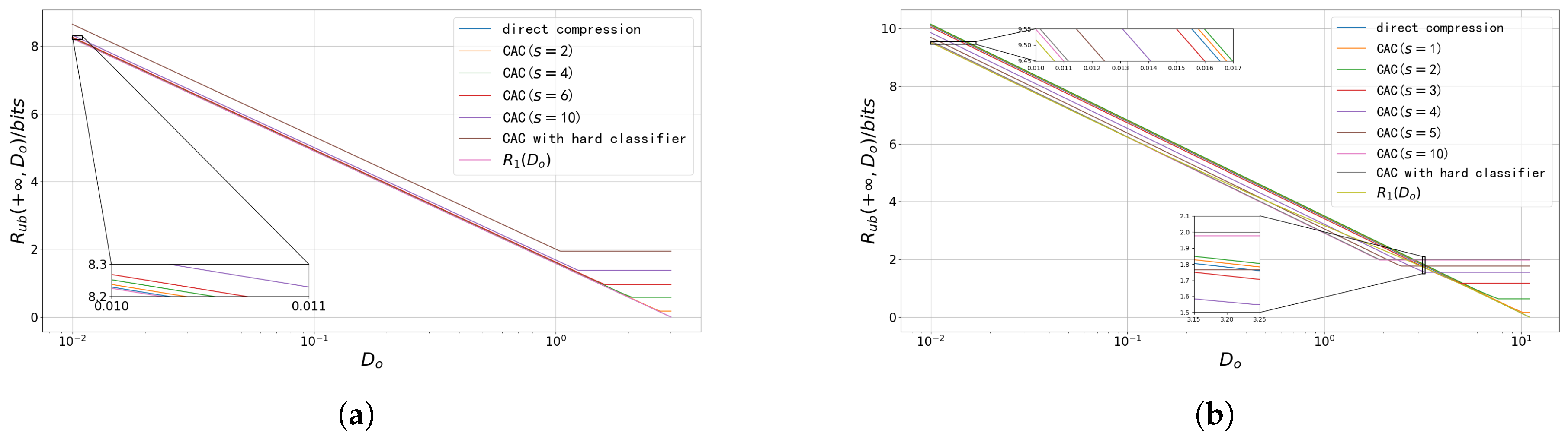 Entropy 27 00620 g011