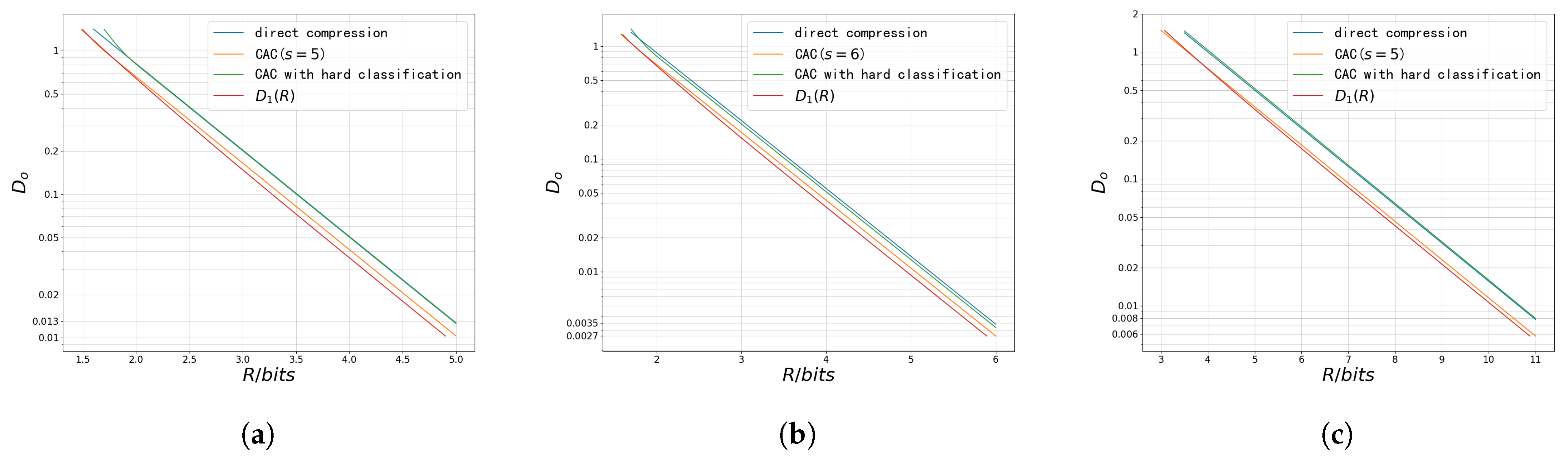 Entropy 27 00620 g012
