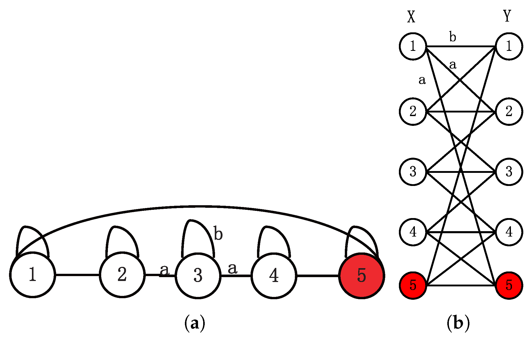 Entropy 27 00623 g001