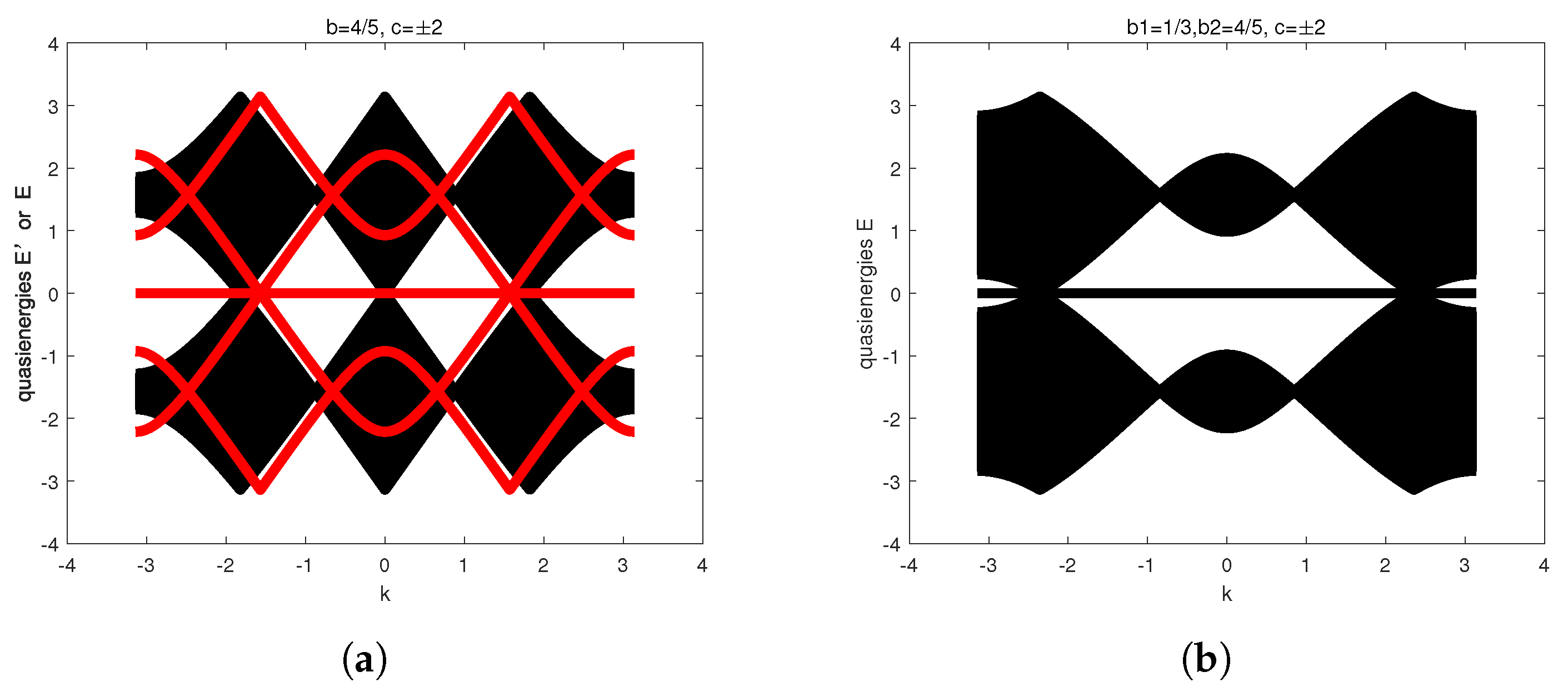 Entropy 27 00623 g004