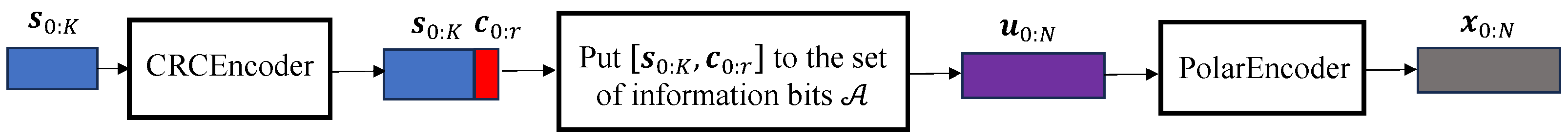 Entropy 27 00626 g001